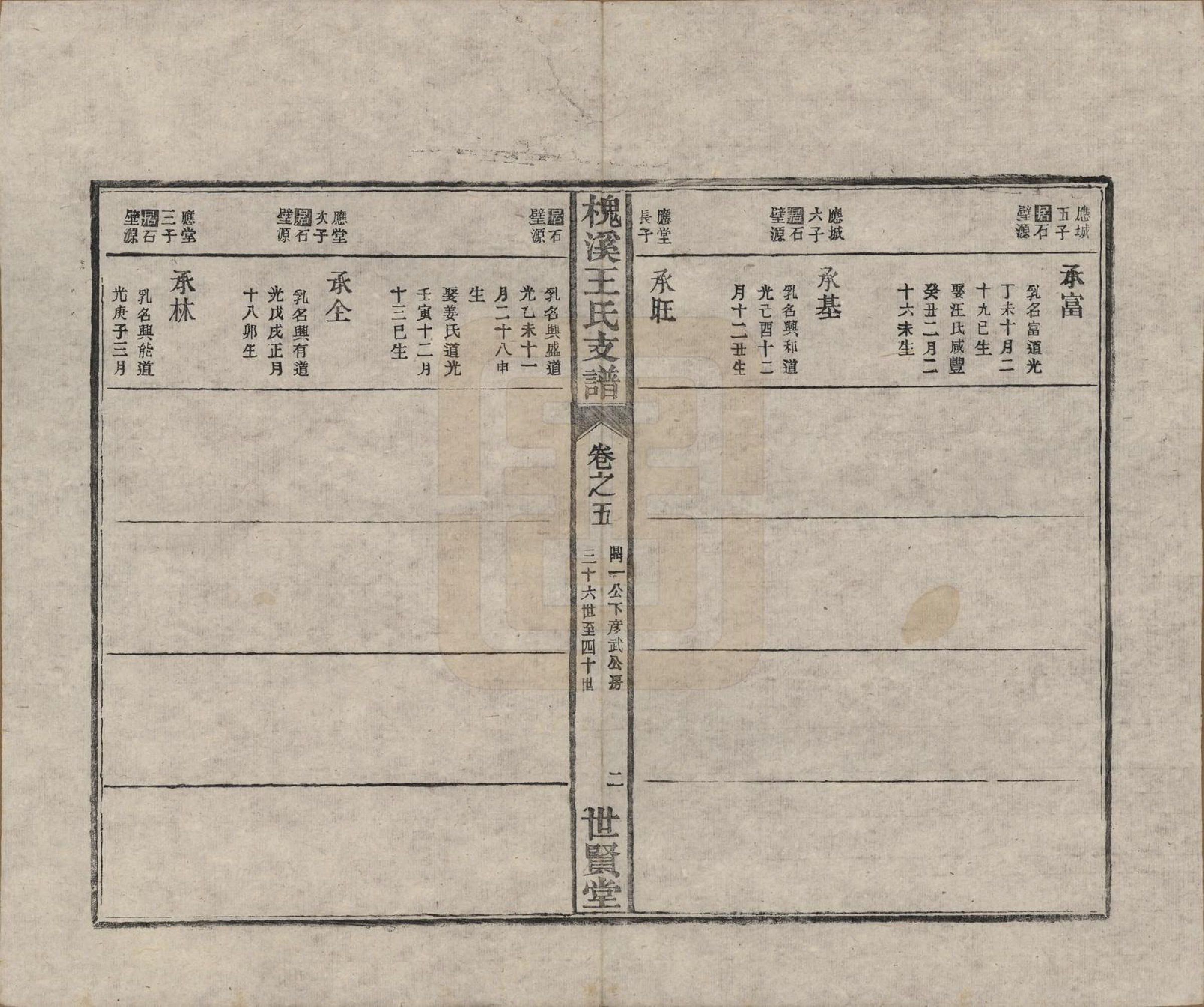 GTJP1623.王.中国.槐溪王氏支谱六卷首一卷.清咸丰六年（1856）_005.pdf_第2页