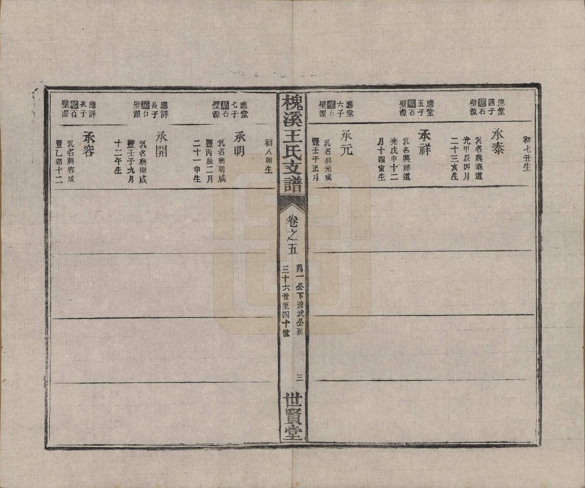 GTJP1623.王.中国.槐溪王氏支谱六卷首一卷.清咸丰六年（1856）_005.pdf_第3页