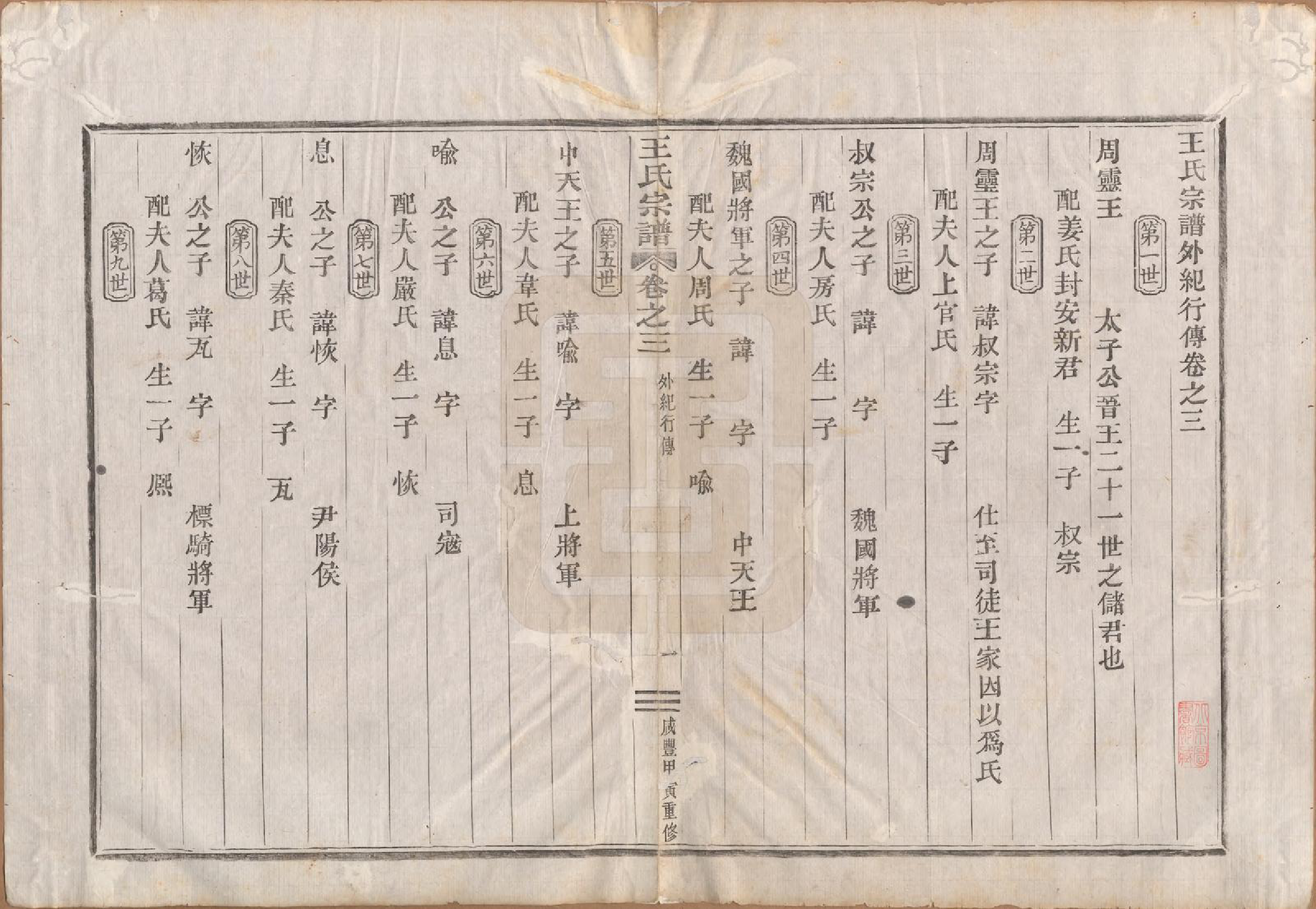 GTJP1625.王.中国.王氏宗谱.清咸丰四年（1854）_003.pdf_第1页