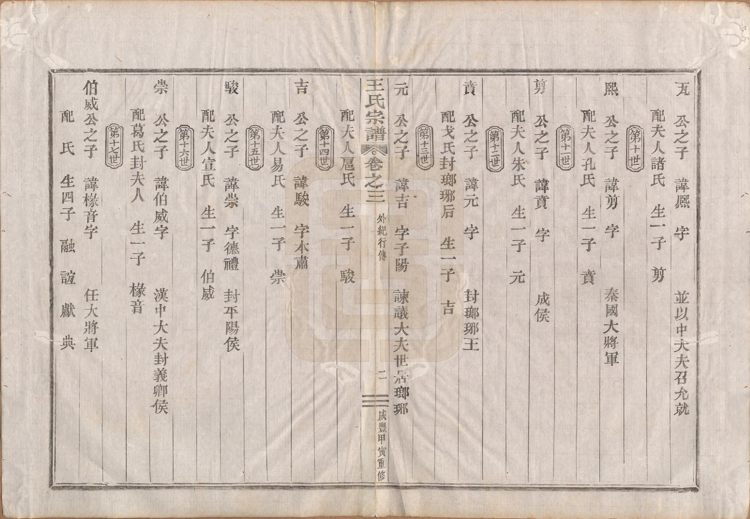 GTJP1625.王.中国.王氏宗谱.清咸丰四年（1854）_003.pdf_第2页