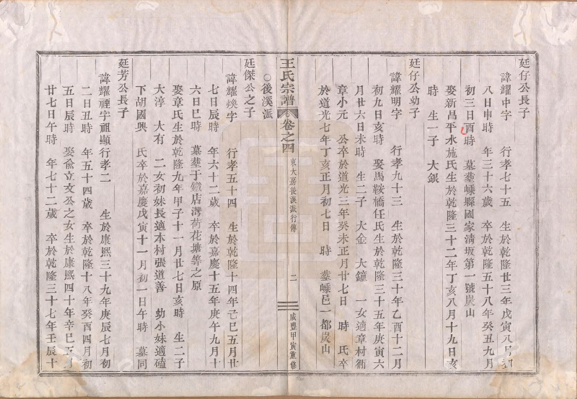 GTJP1625.王.中国.王氏宗谱.清咸丰四年（1854）_004.pdf_第2页