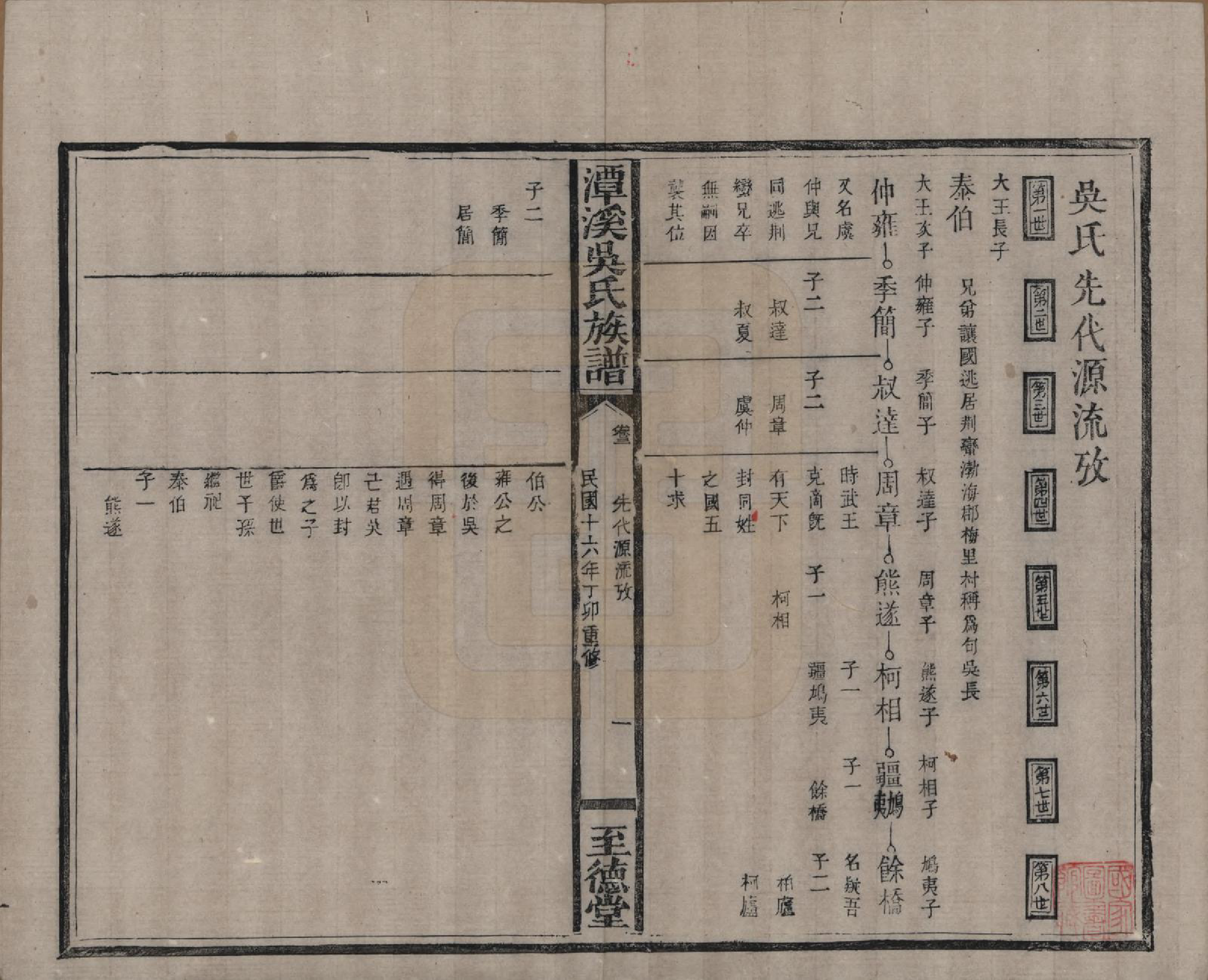 GTJP1645.吴.中国.潭溪吴氏族谱.民国16年（1927）_003.pdf_第1页