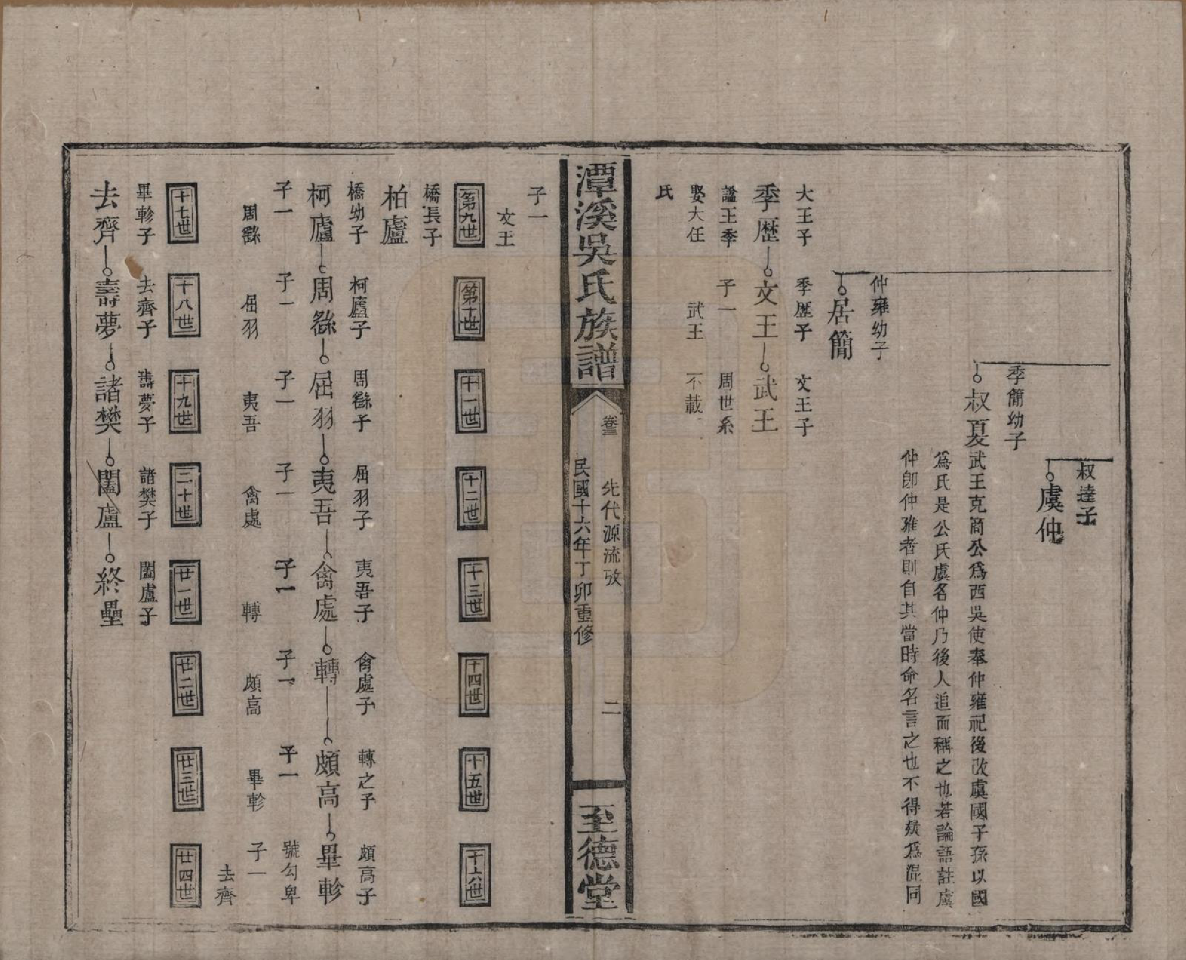 GTJP1645.吴.中国.潭溪吴氏族谱.民国16年（1927）_003.pdf_第2页