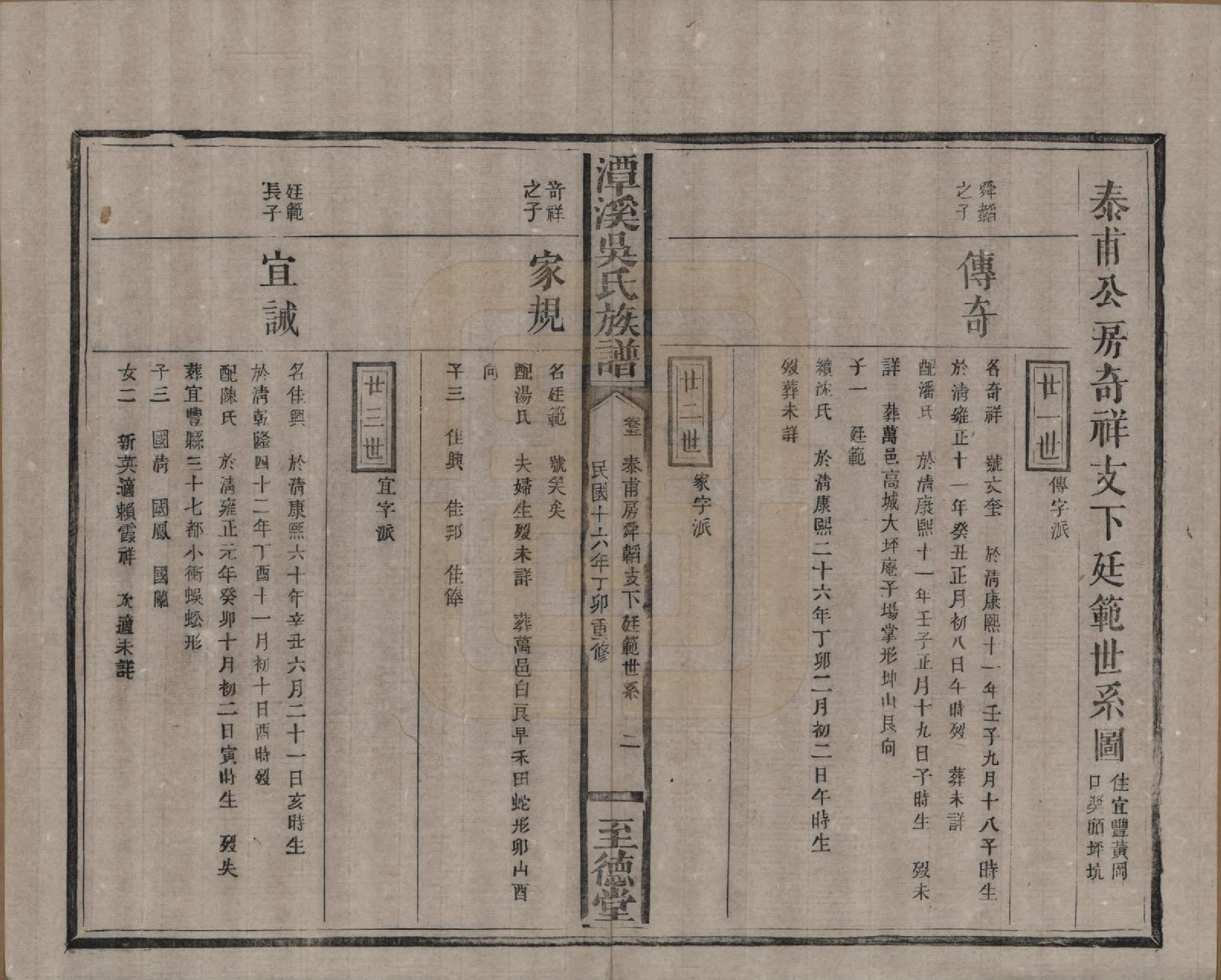 GTJP1645.吴.中国.潭溪吴氏族谱.民国16年（1927）_005.pdf_第2页