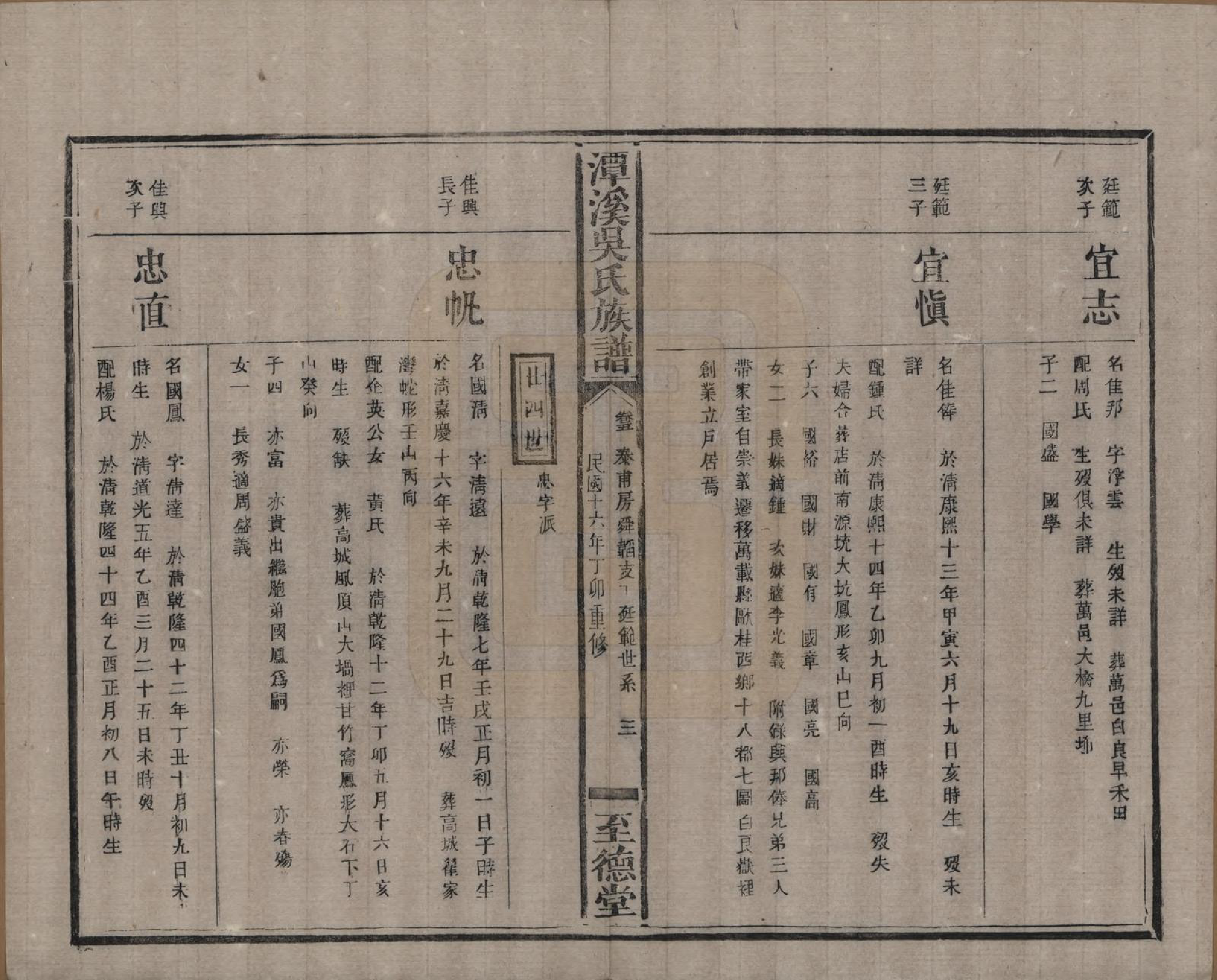 GTJP1645.吴.中国.潭溪吴氏族谱.民国16年（1927）_005.pdf_第3页