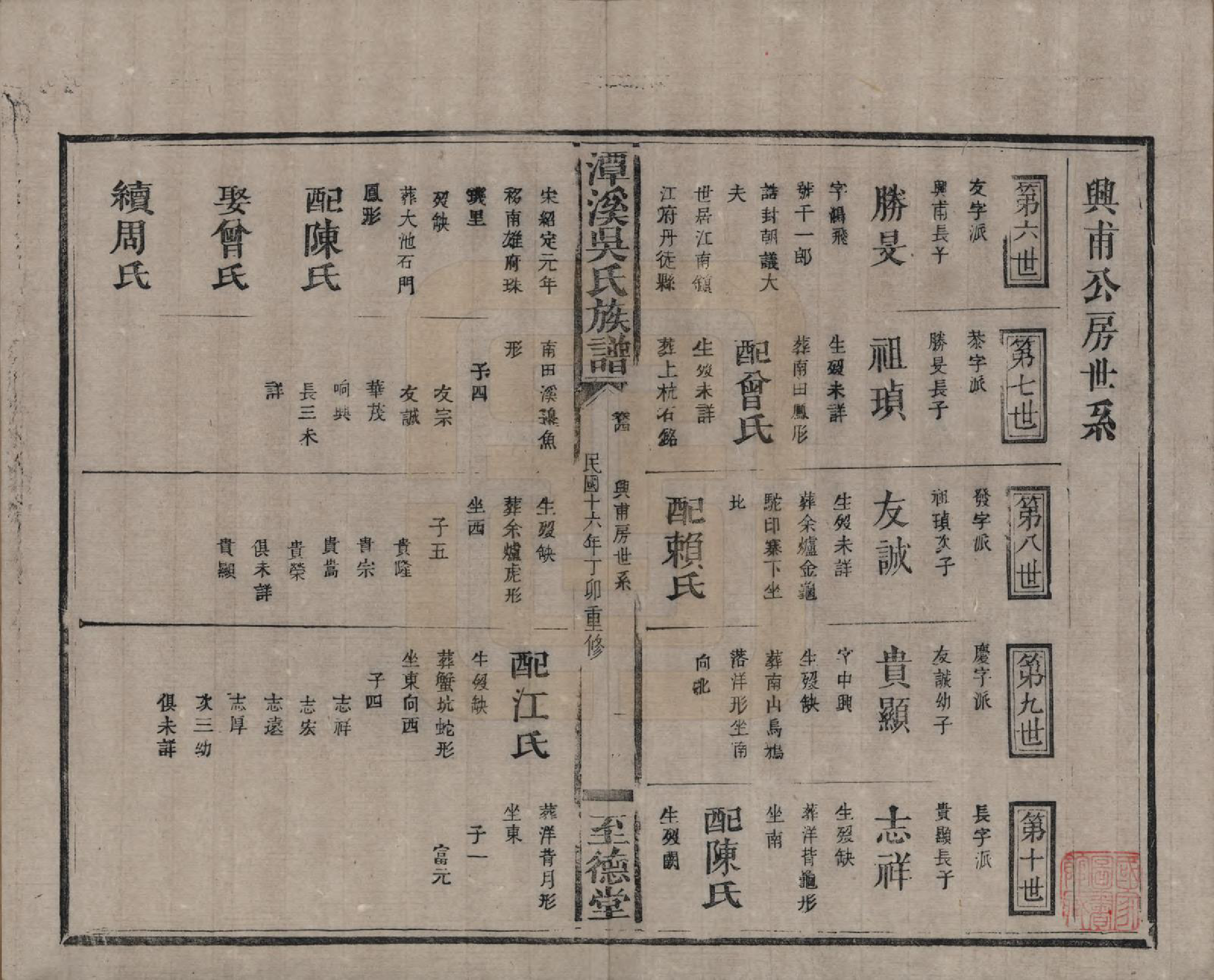 GTJP1645.吴.中国.潭溪吴氏族谱.民国16年（1927）_004.pdf_第1页