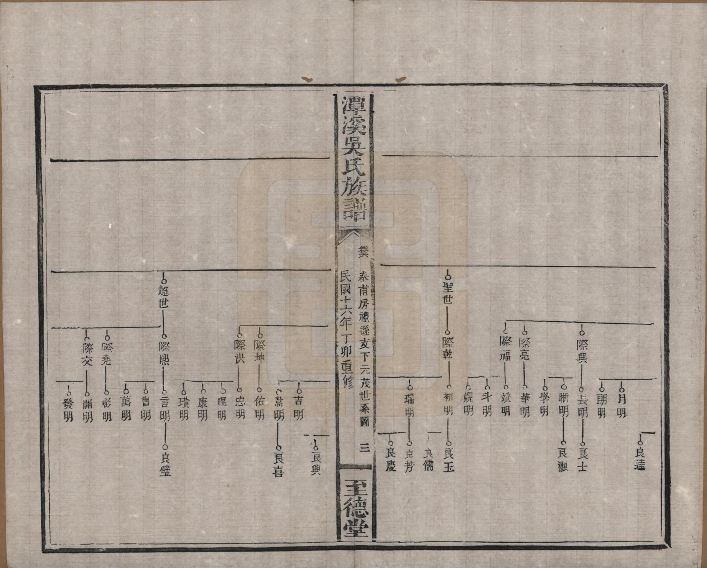 GTJP1645.吴.中国.潭溪吴氏族谱.民国16年（1927）_006.pdf_第3页