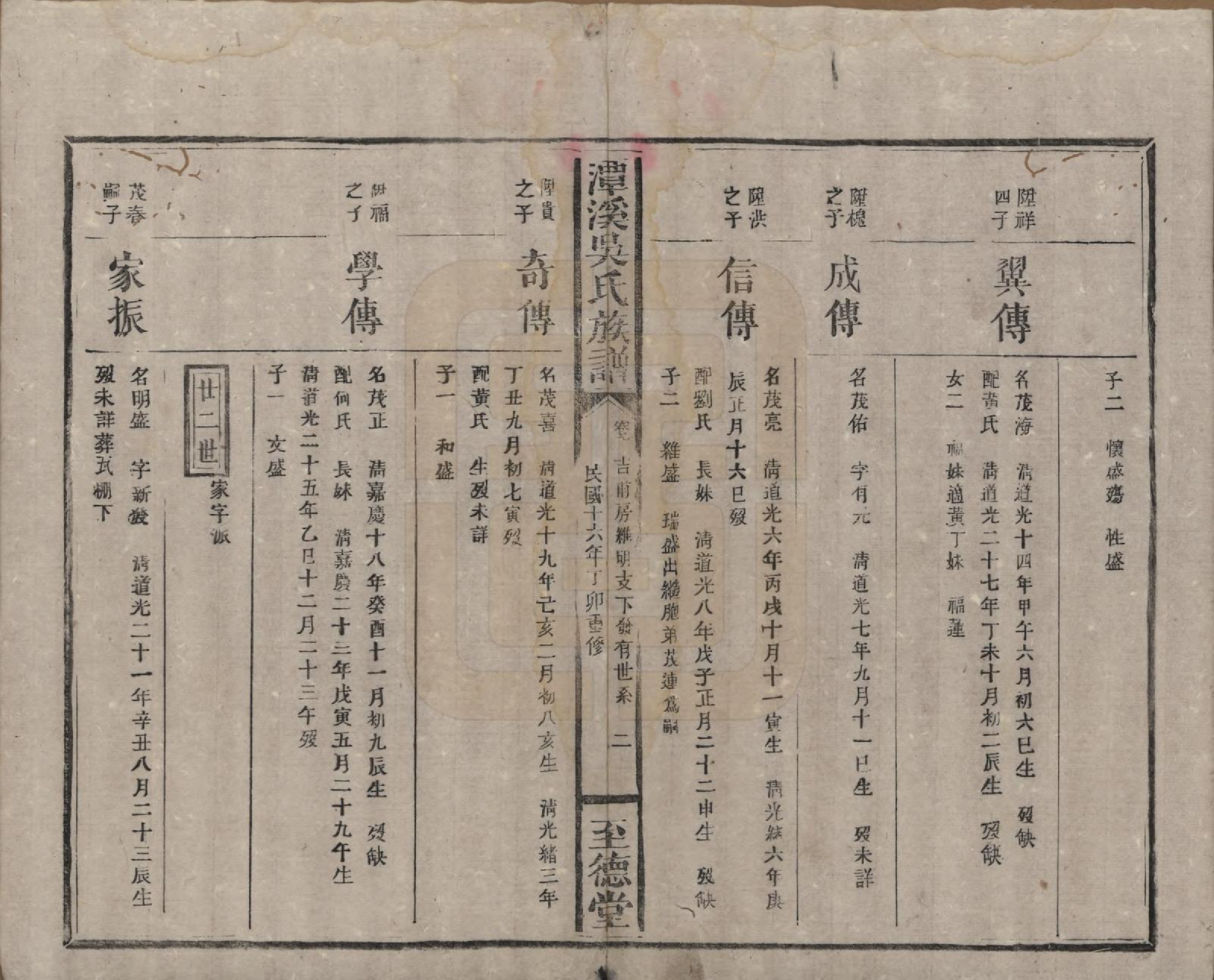 GTJP1645.吴.中国.潭溪吴氏族谱.民国16年（1927）_009.pdf_第2页