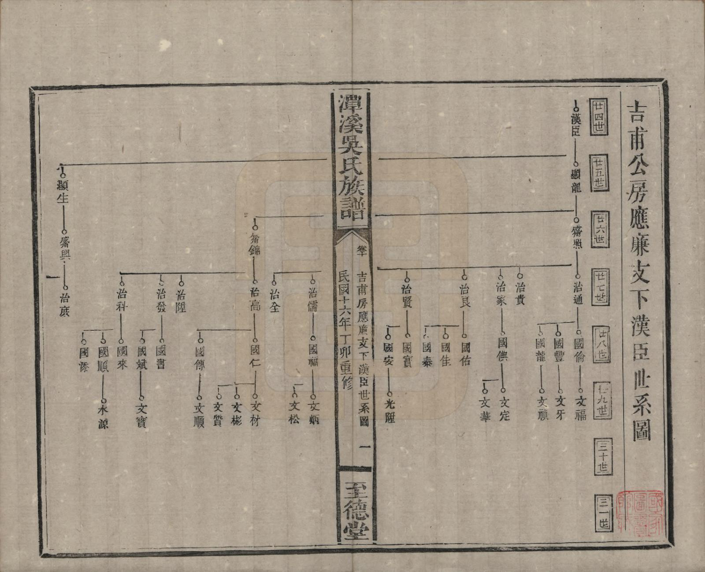 GTJP1645.吴.中国.潭溪吴氏族谱.民国16年（1927）_010.pdf_第1页