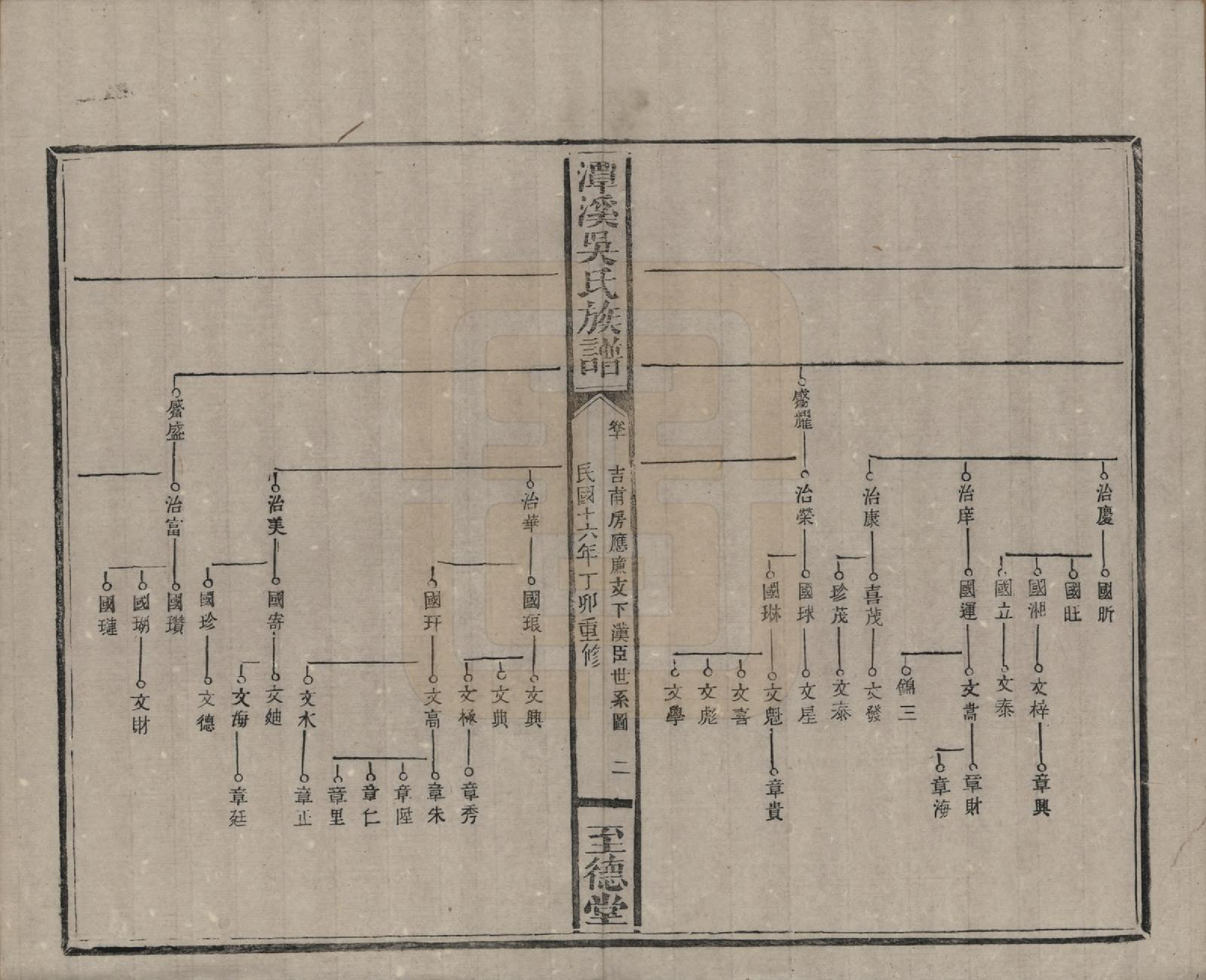 GTJP1645.吴.中国.潭溪吴氏族谱.民国16年（1927）_010.pdf_第2页