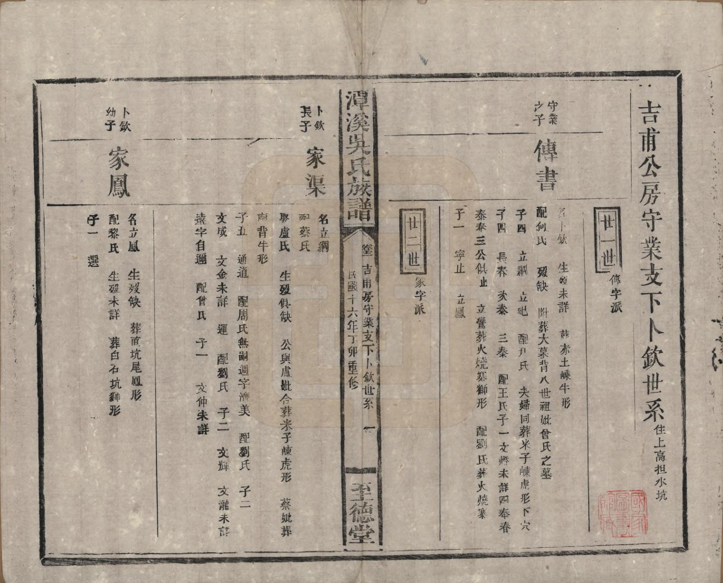 GTJP1645.吴.中国.潭溪吴氏族谱.民国16年（1927）_011.pdf_第1页