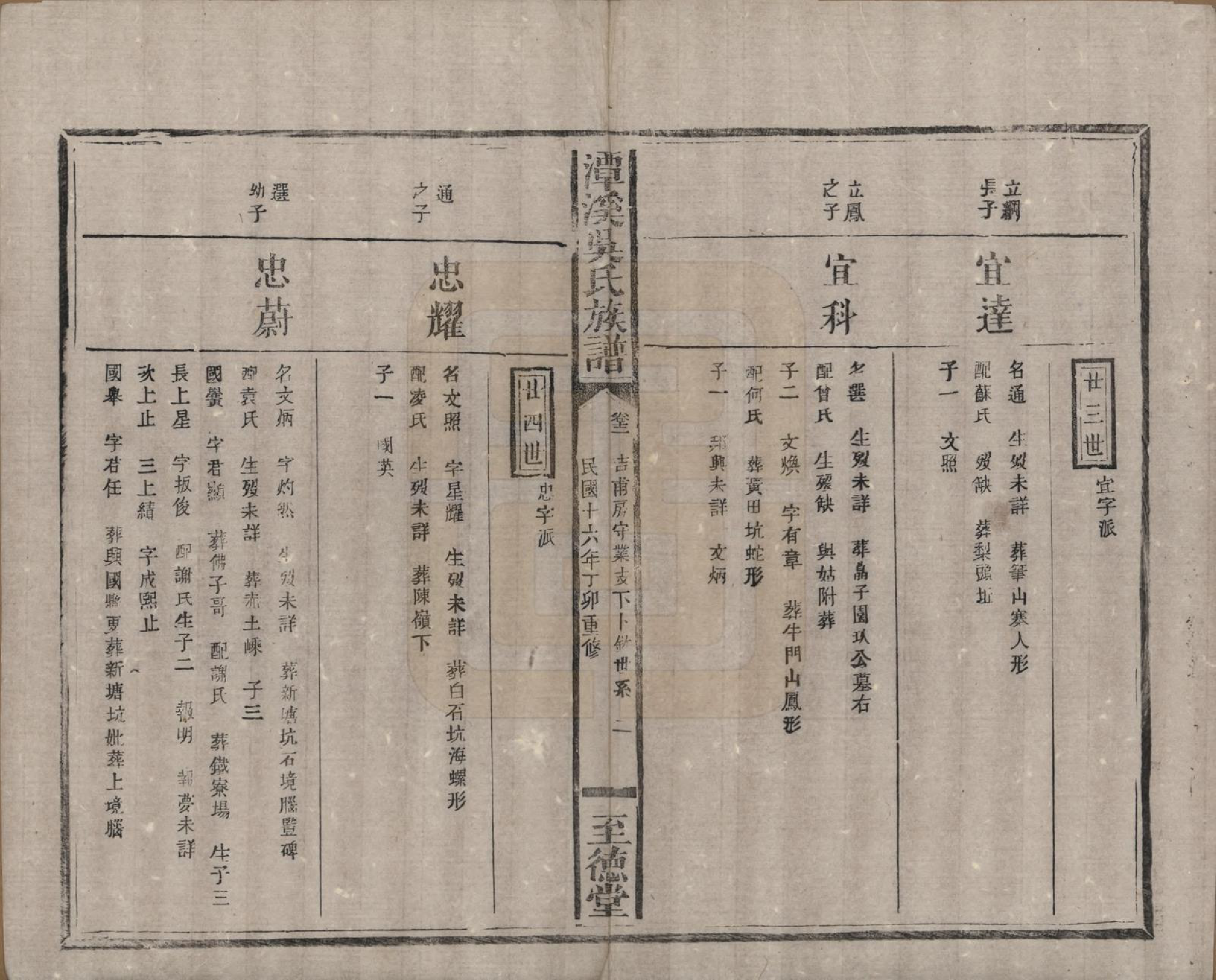 GTJP1645.吴.中国.潭溪吴氏族谱.民国16年（1927）_011.pdf_第2页