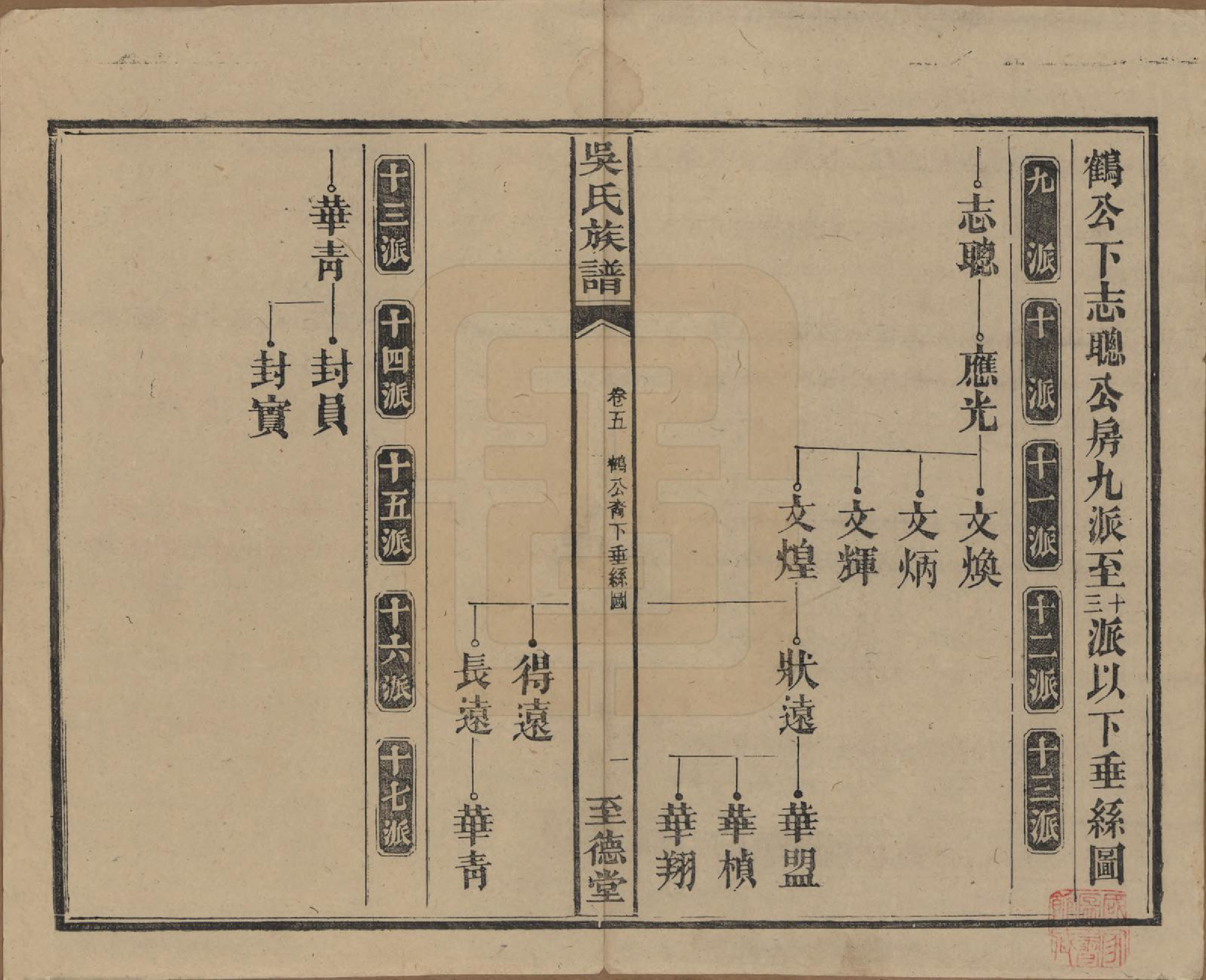 GTJP1649.吴.中国.吴氏三修族谱.民国29年（1940）_005.pdf_第1页