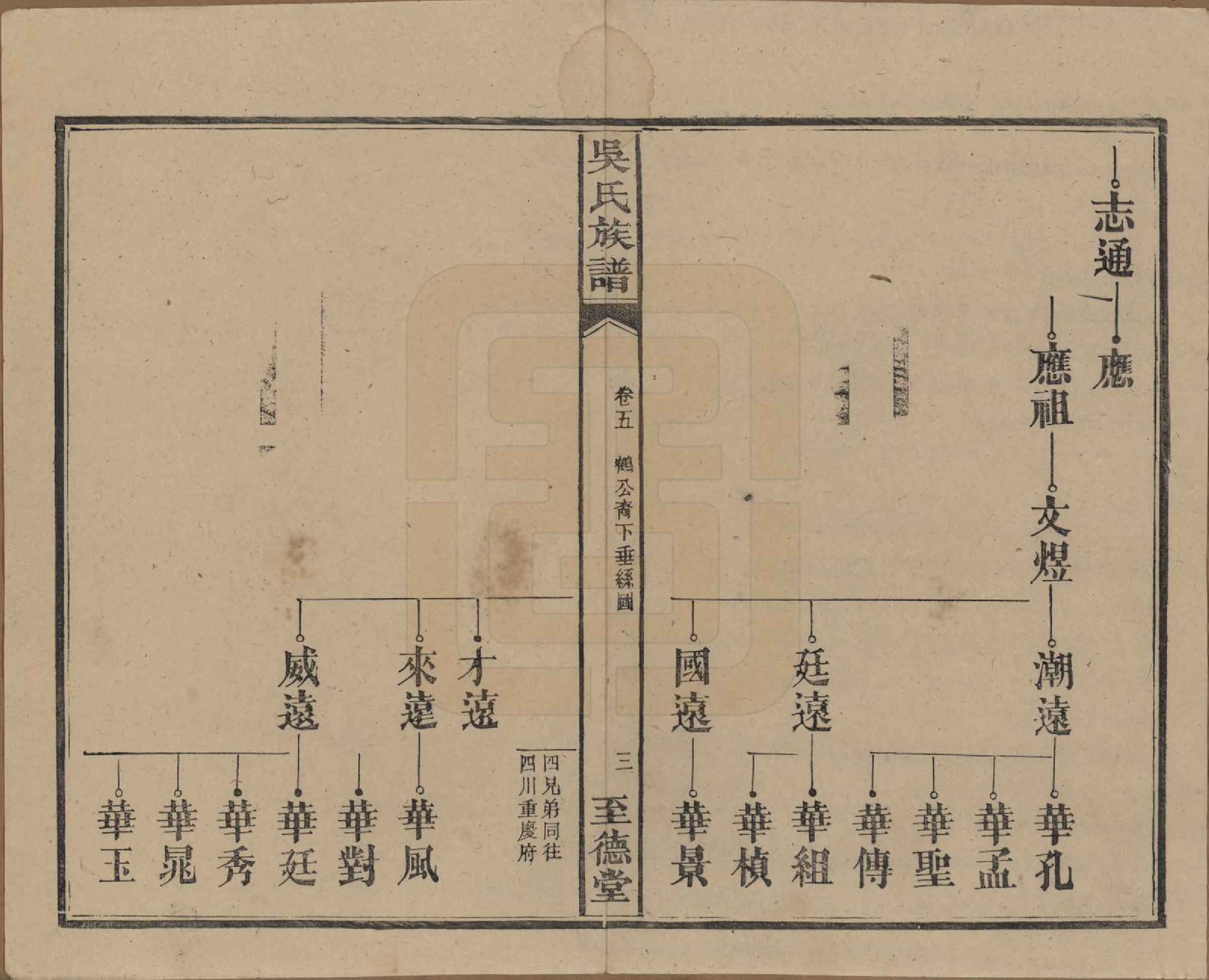 GTJP1649.吴.中国.吴氏三修族谱.民国29年（1940）_005.pdf_第3页