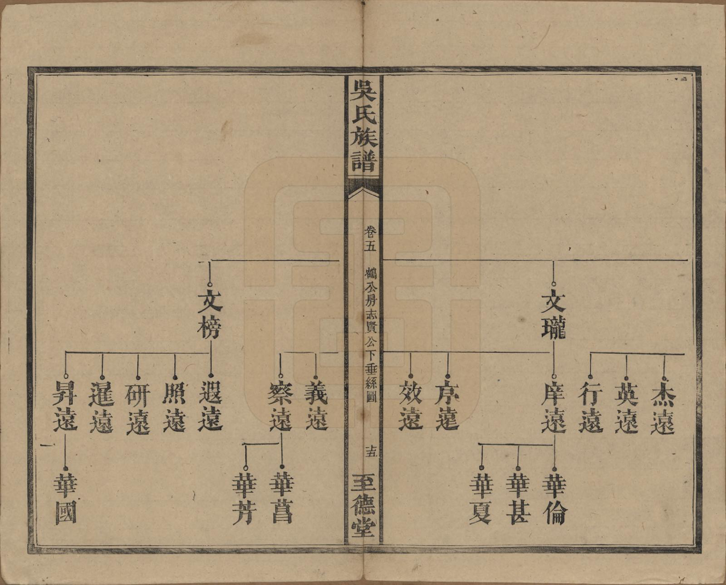 GTJP1649.吴.中国.吴氏三修族谱.民国29年（1940）_006.pdf_第3页