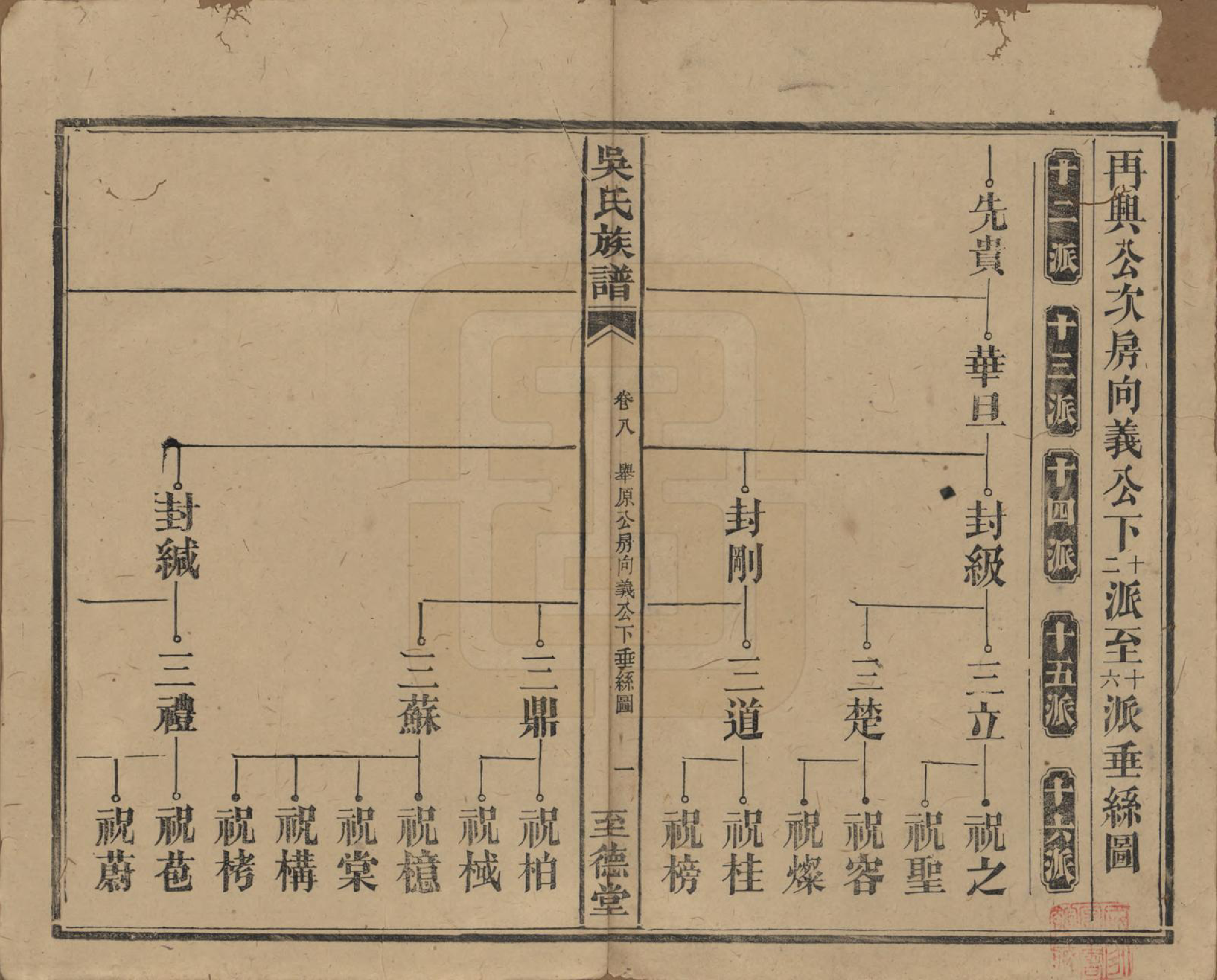 GTJP1649.吴.中国.吴氏三修族谱.民国29年（1940）_008.pdf_第1页