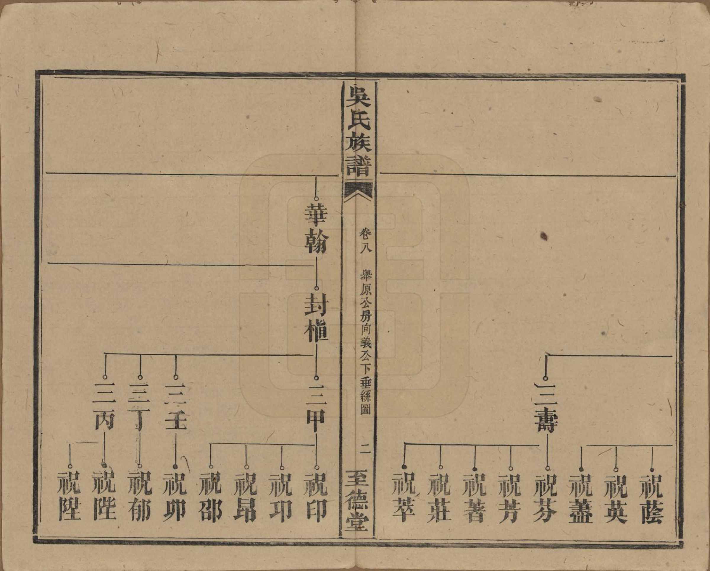 GTJP1649.吴.中国.吴氏三修族谱.民国29年（1940）_008.pdf_第2页