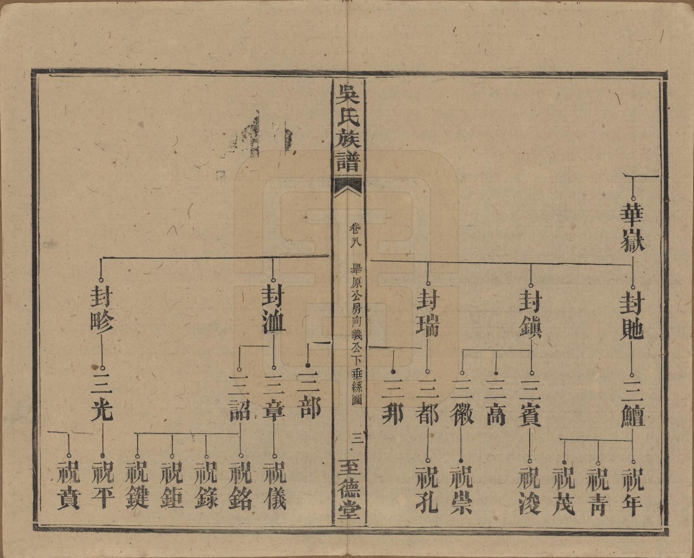 GTJP1649.吴.中国.吴氏三修族谱.民国29年（1940）_008.pdf_第3页