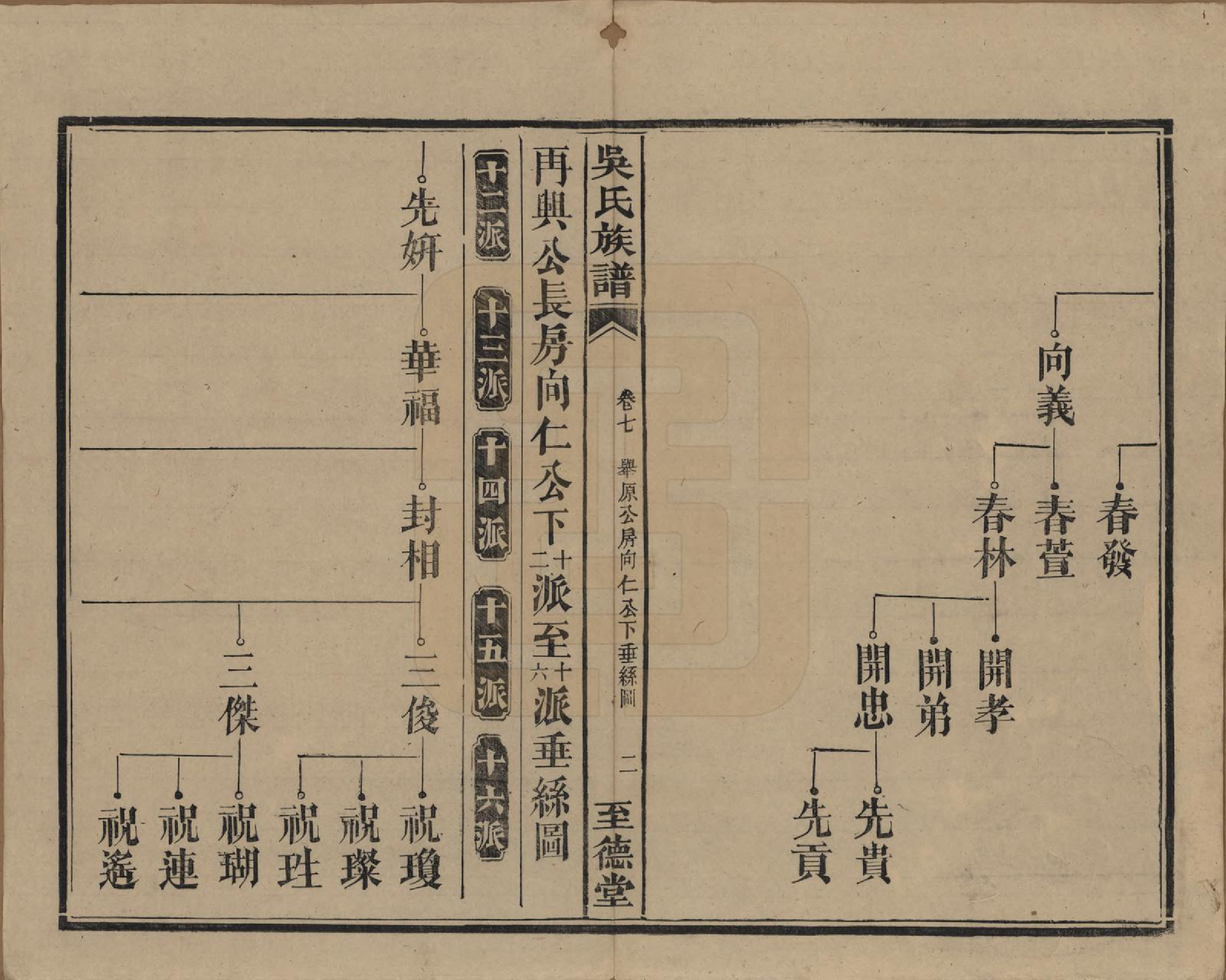 GTJP1649.吴.中国.吴氏三修族谱.民国29年（1940）_007.pdf_第2页