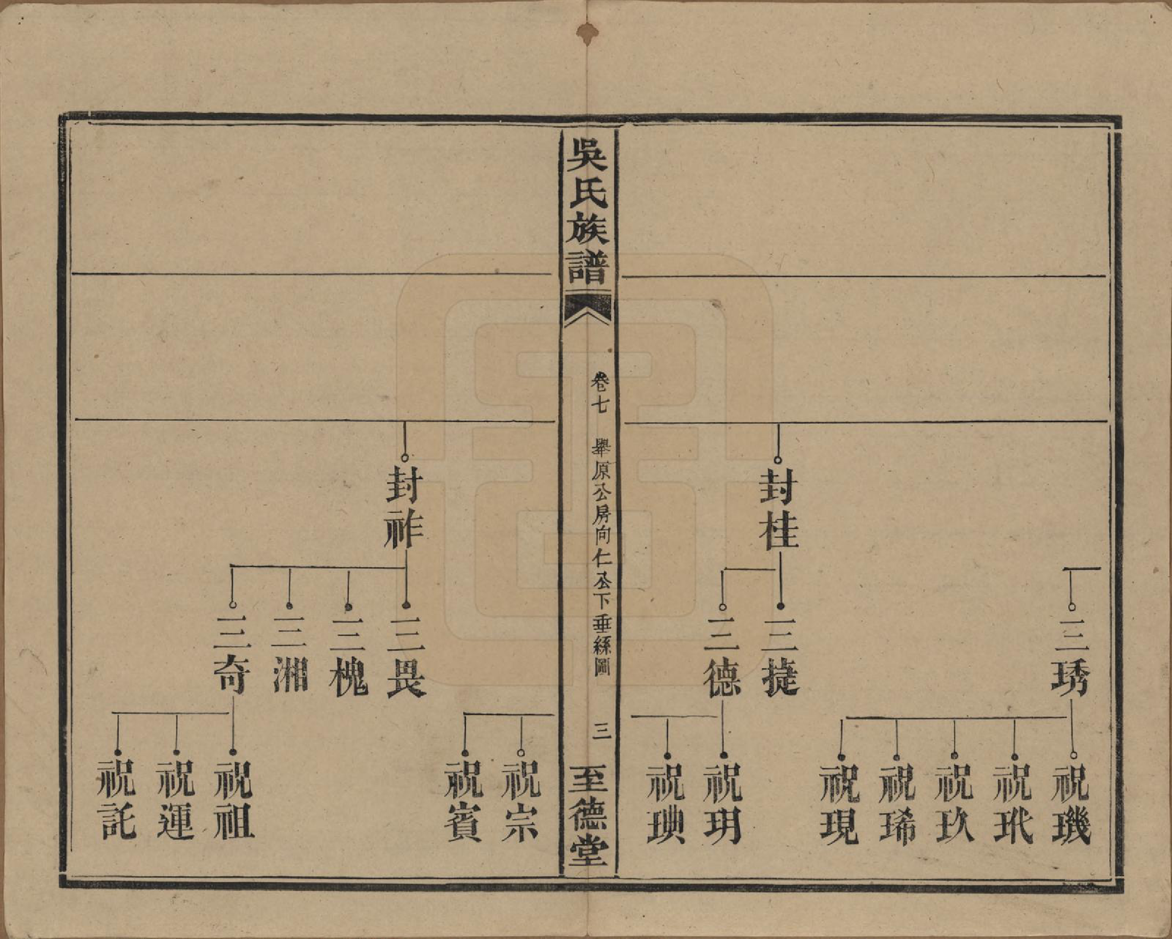 GTJP1649.吴.中国.吴氏三修族谱.民国29年（1940）_007.pdf_第3页