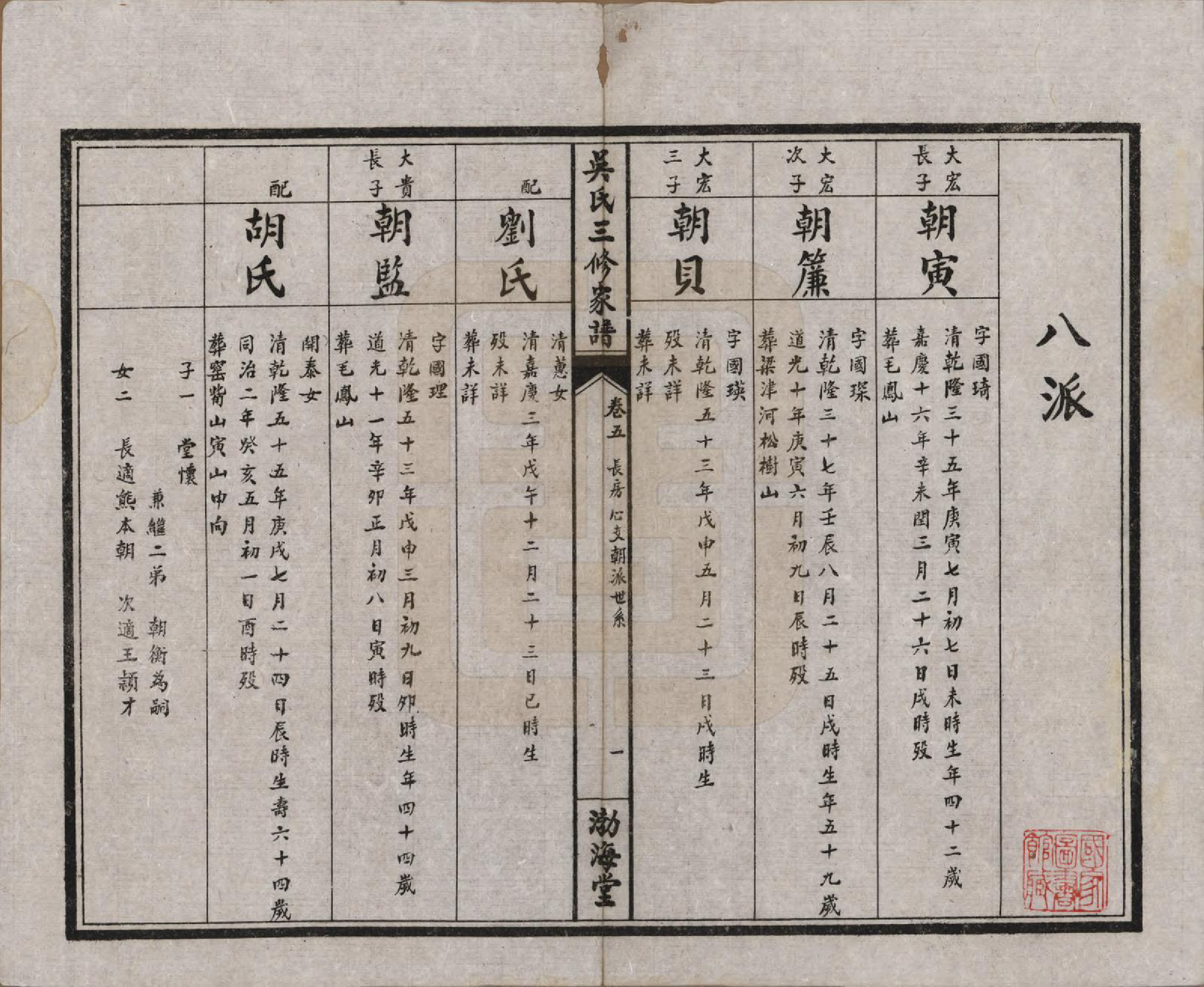 GTJP1650.吴.中国.吴氏三修族谱.民国30年（1941）_005.pdf_第1页