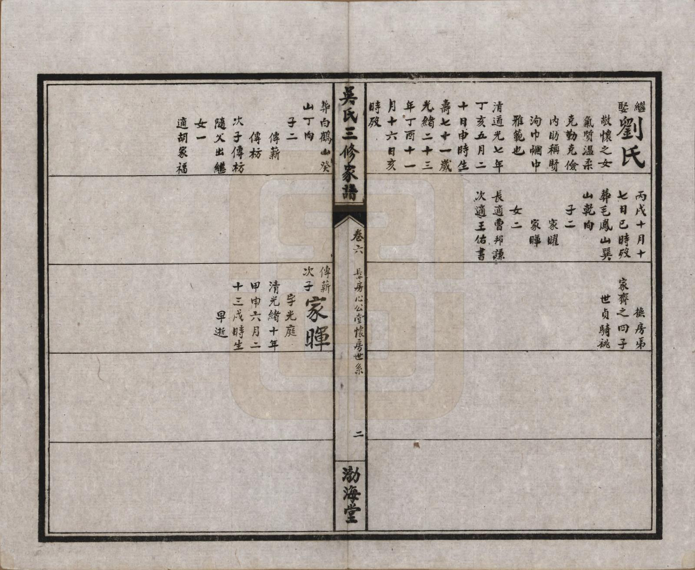 GTJP1650.吴.中国.吴氏三修族谱.民国30年（1941）_006.pdf_第3页