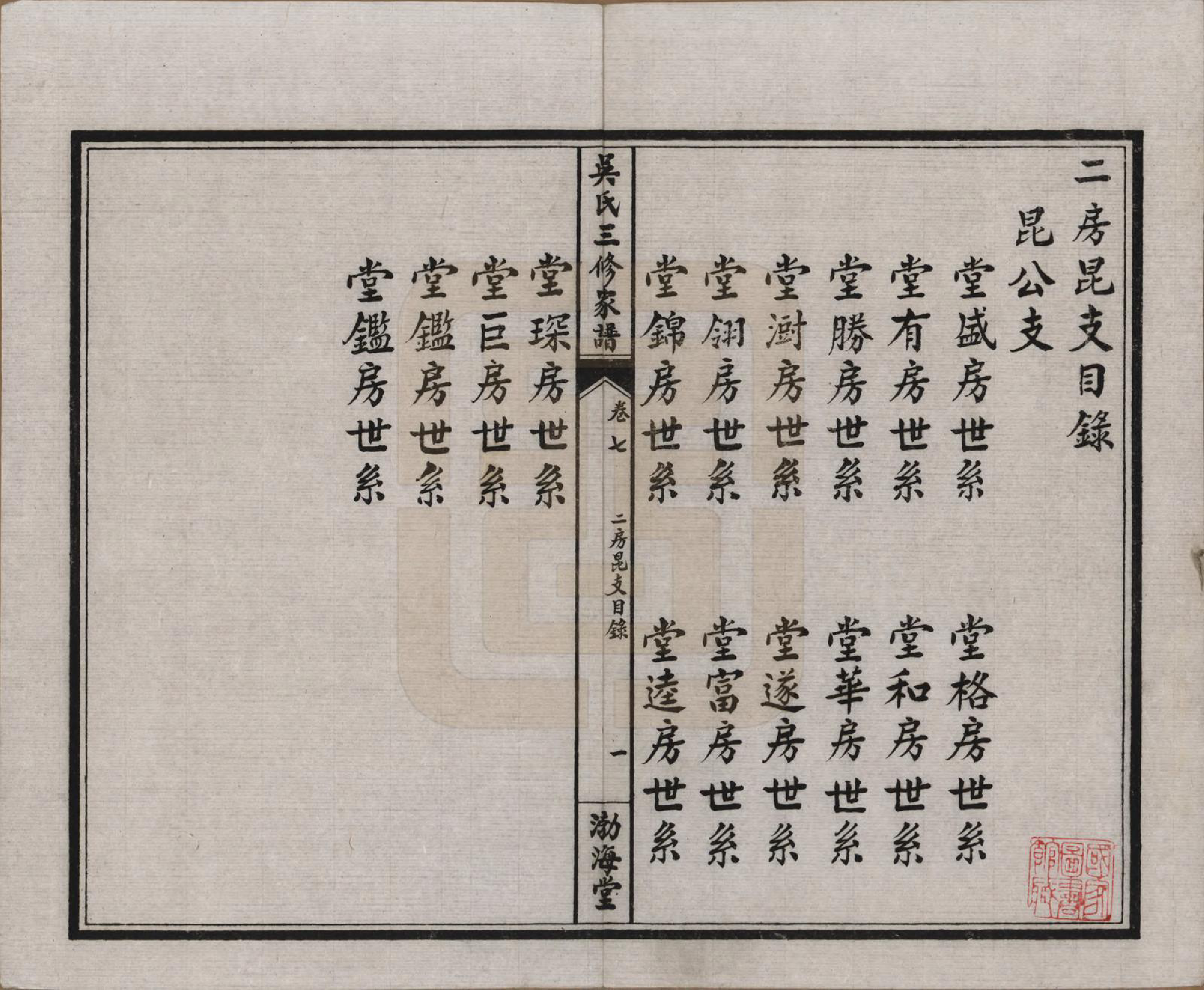 GTJP1650.吴.中国.吴氏三修族谱.民国30年（1941）_007.pdf_第1页