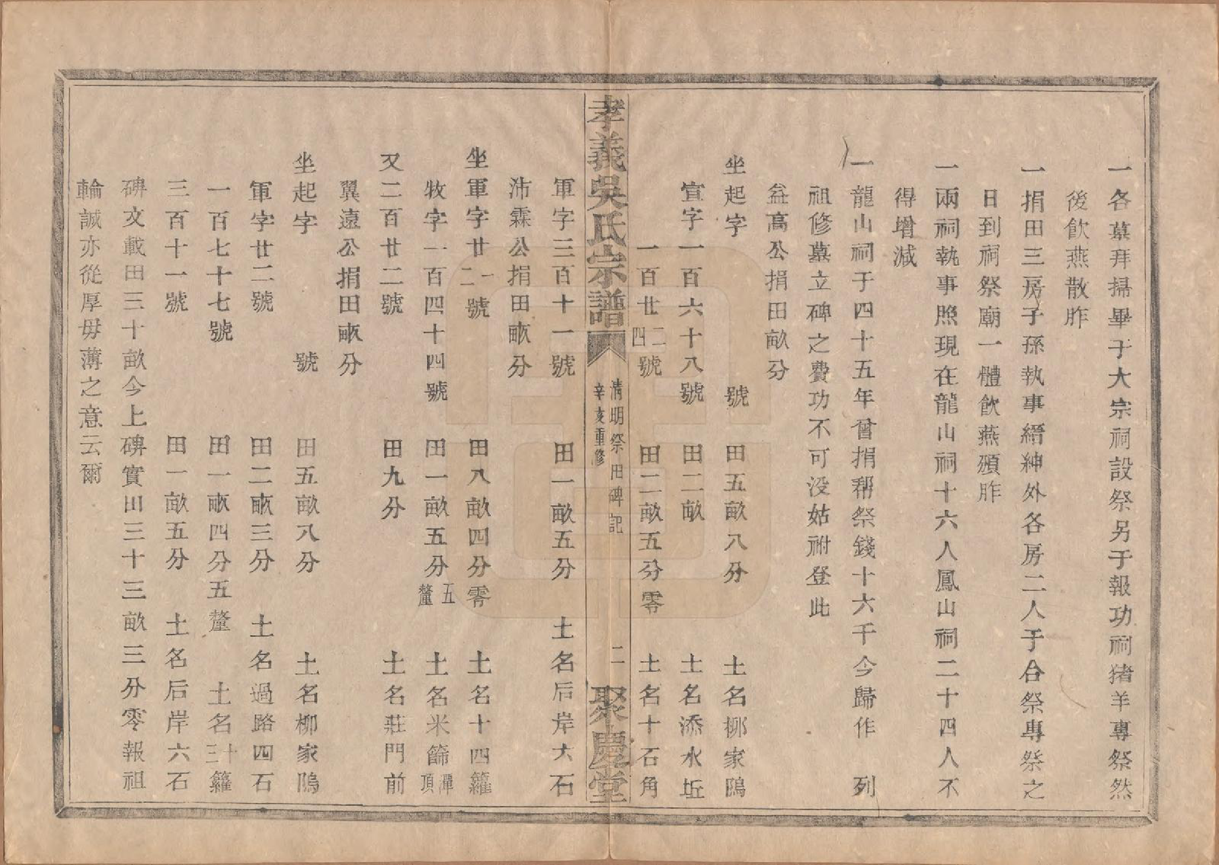 GTJP1652.吴.中国.孝义吴氏宗谱四十二卷.民国二年（1913）_004.pdf_第3页