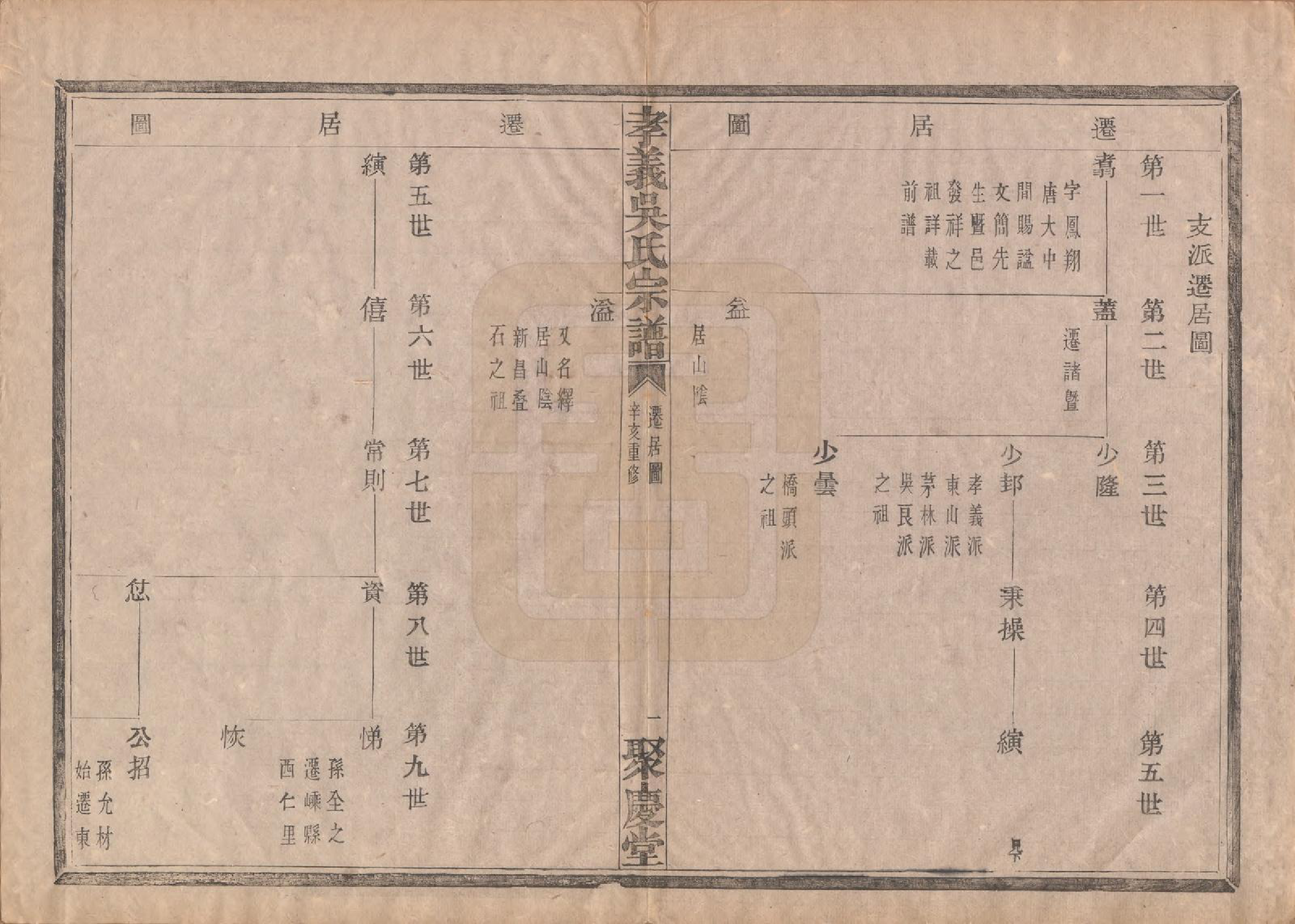 GTJP1652.吴.中国.孝义吴氏宗谱四十二卷.民国二年（1913）_008.pdf_第3页