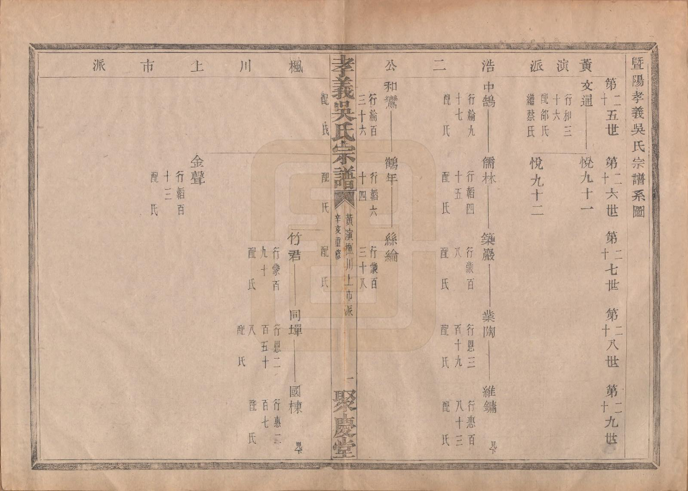 GTJP1652.吴.中国.孝义吴氏宗谱四十二卷.民国二年（1913）_009.pdf_第2页