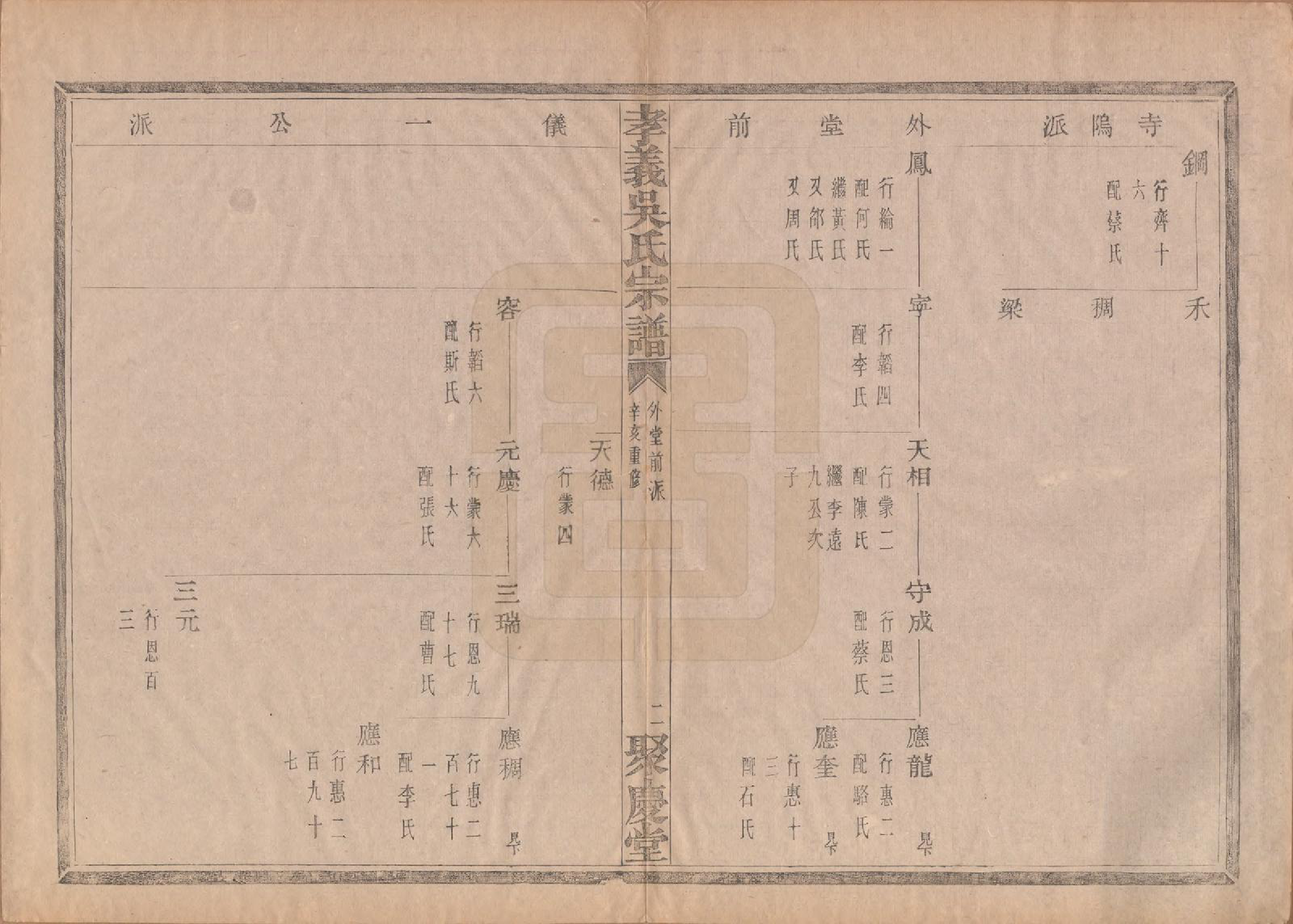 GTJP1652.吴.中国.孝义吴氏宗谱四十二卷.民国二年（1913）_009.pdf_第3页