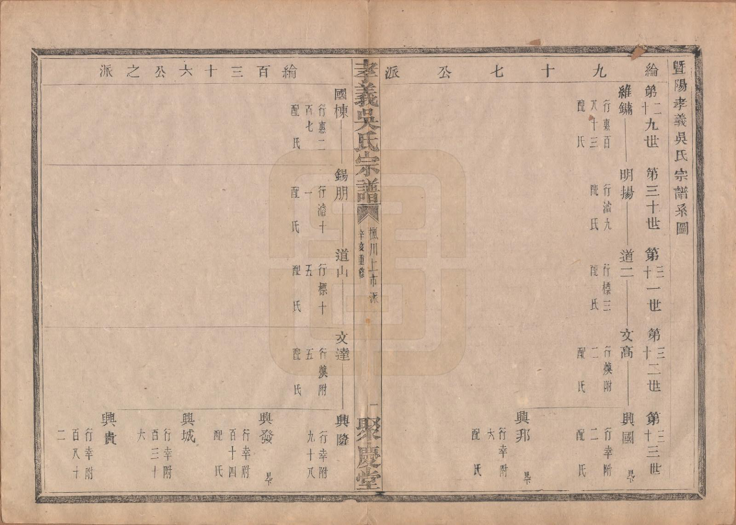 GTJP1652.吴.中国.孝义吴氏宗谱四十二卷.民国二年（1913）_010.pdf_第2页