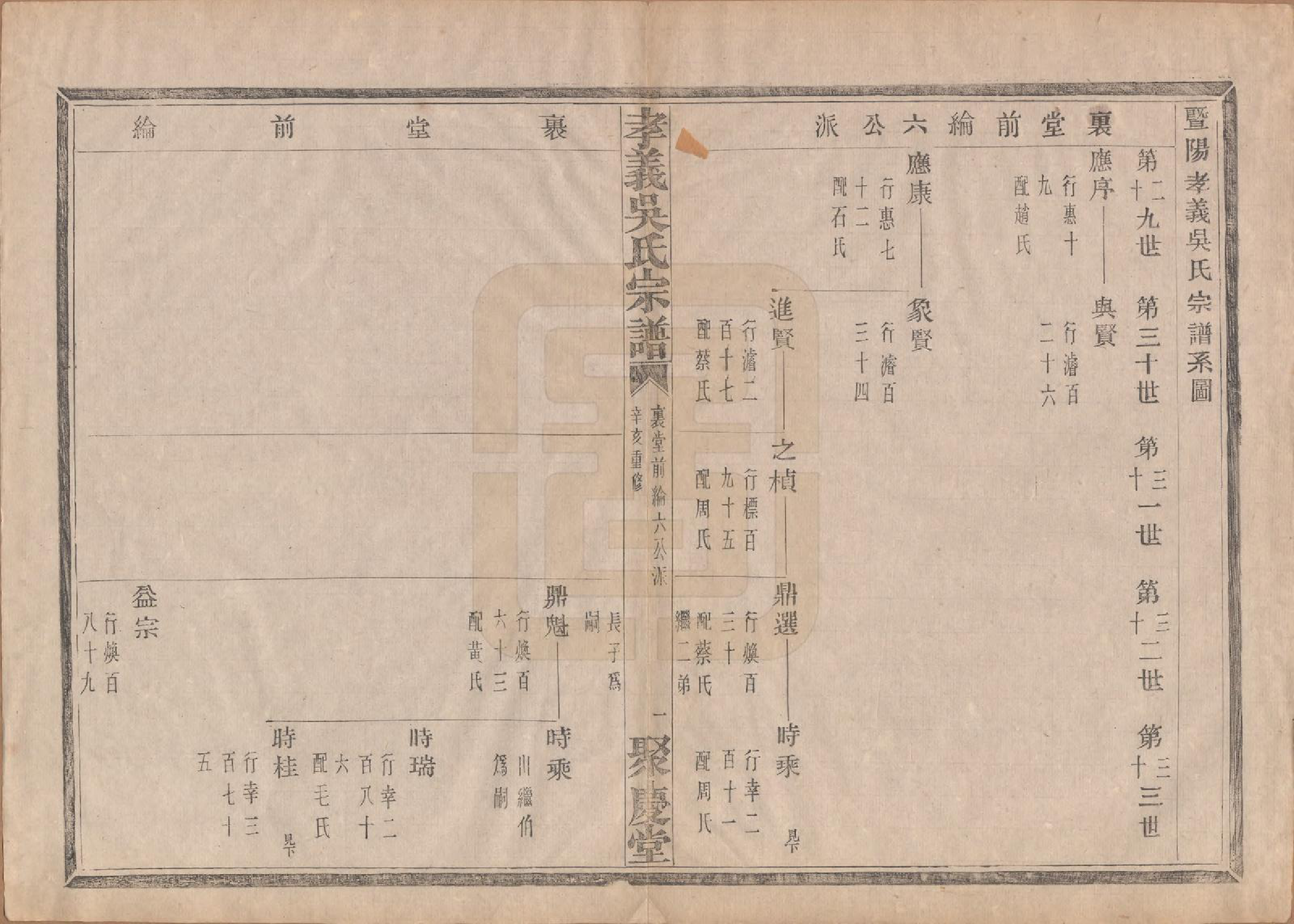 GTJP1652.吴.中国.孝义吴氏宗谱四十二卷.民国二年（1913）_011.pdf_第2页