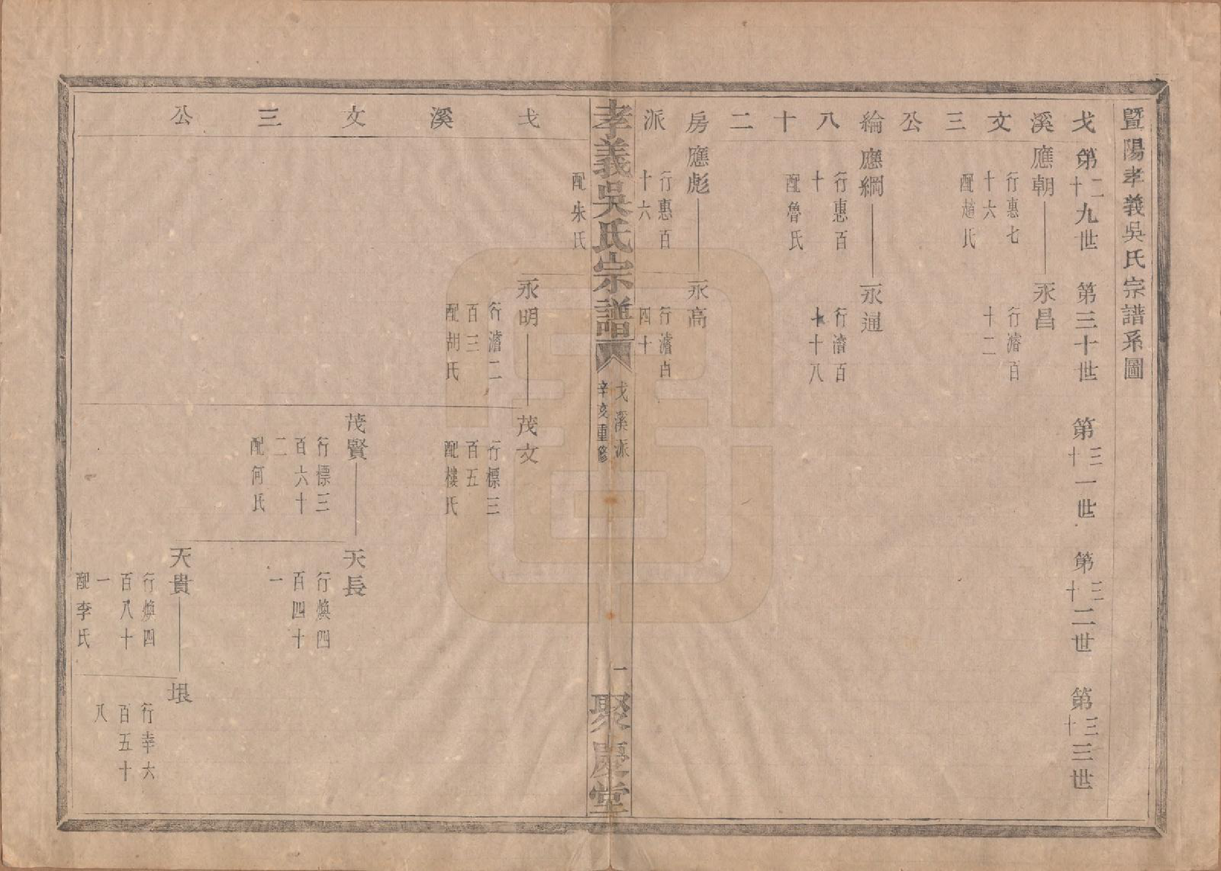 GTJP1652.吴.中国.孝义吴氏宗谱四十二卷.民国二年（1913）_013.pdf_第2页