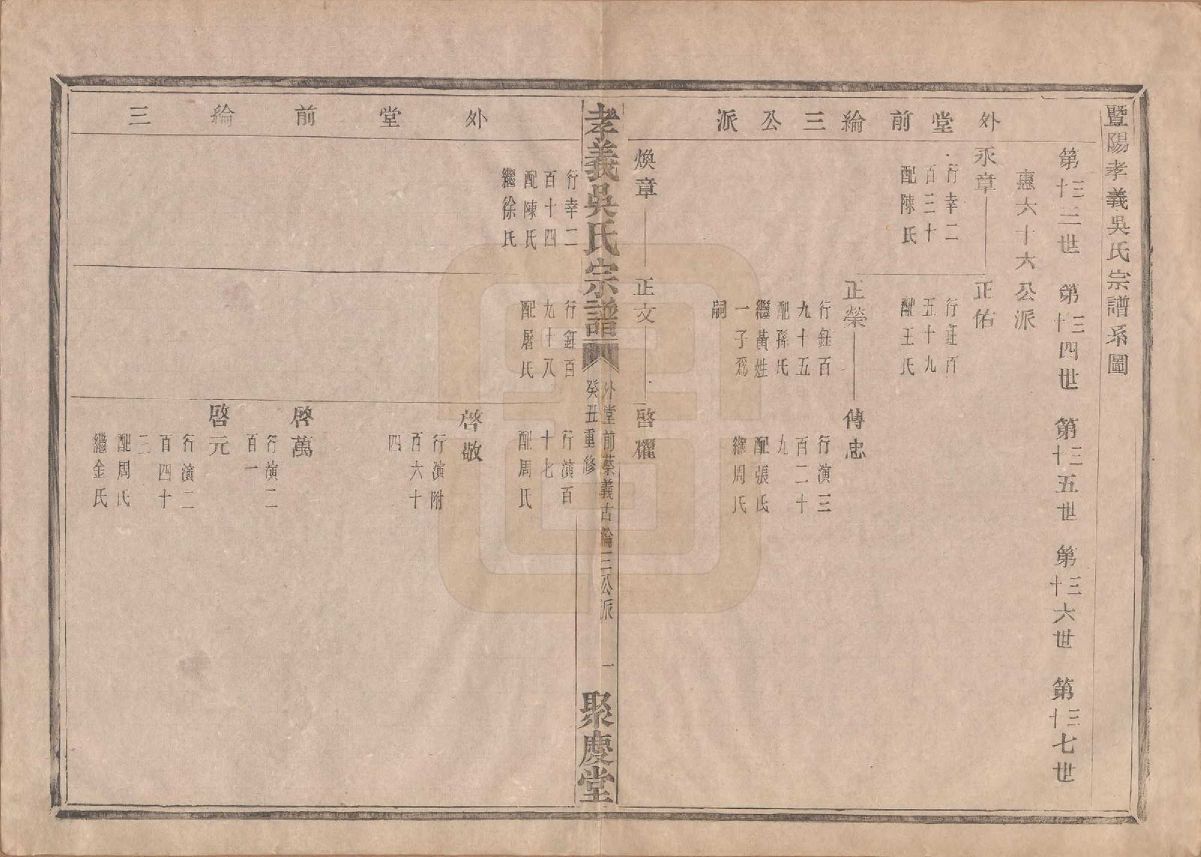 GTJP1652.吴.中国.孝义吴氏宗谱四十二卷.民国二年（1913）_015.pdf_第2页