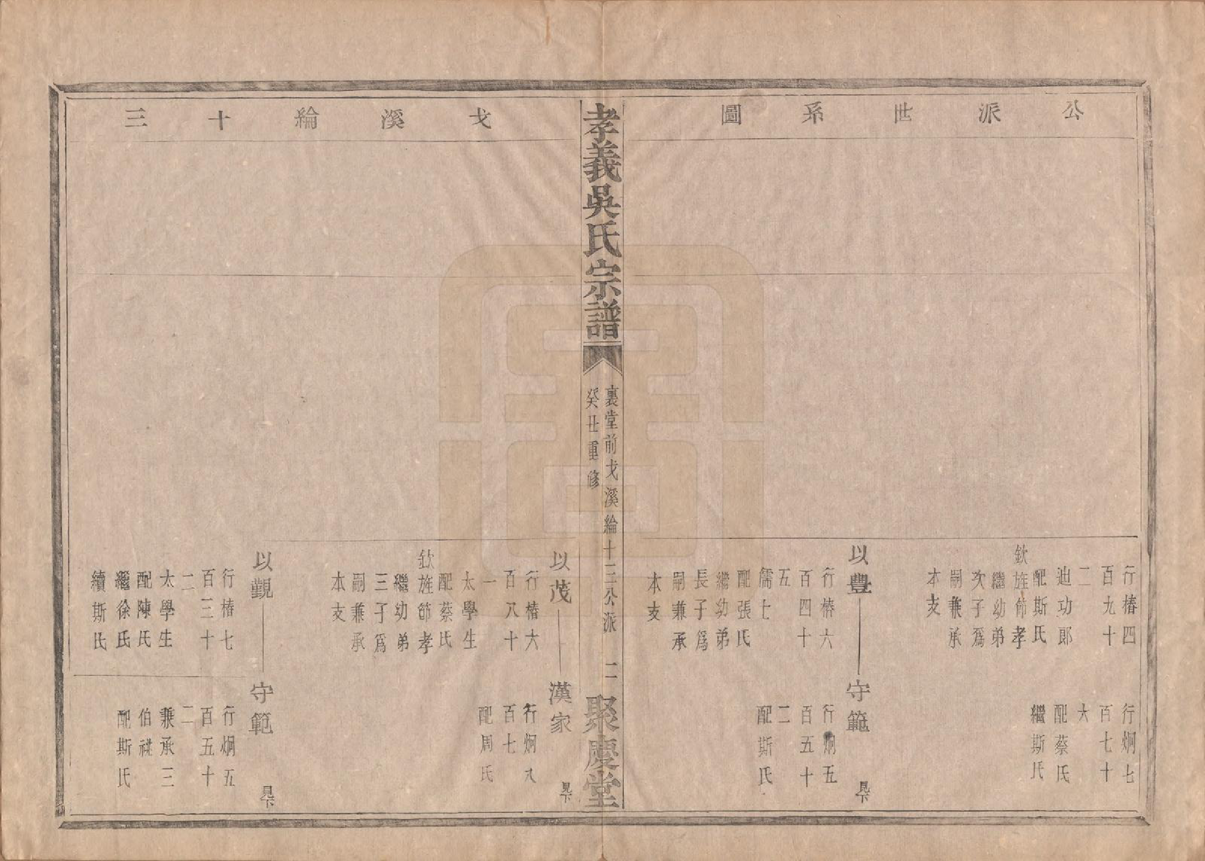 GTJP1652.吴.中国.孝义吴氏宗谱四十二卷.民国二年（1913）_019.pdf_第3页