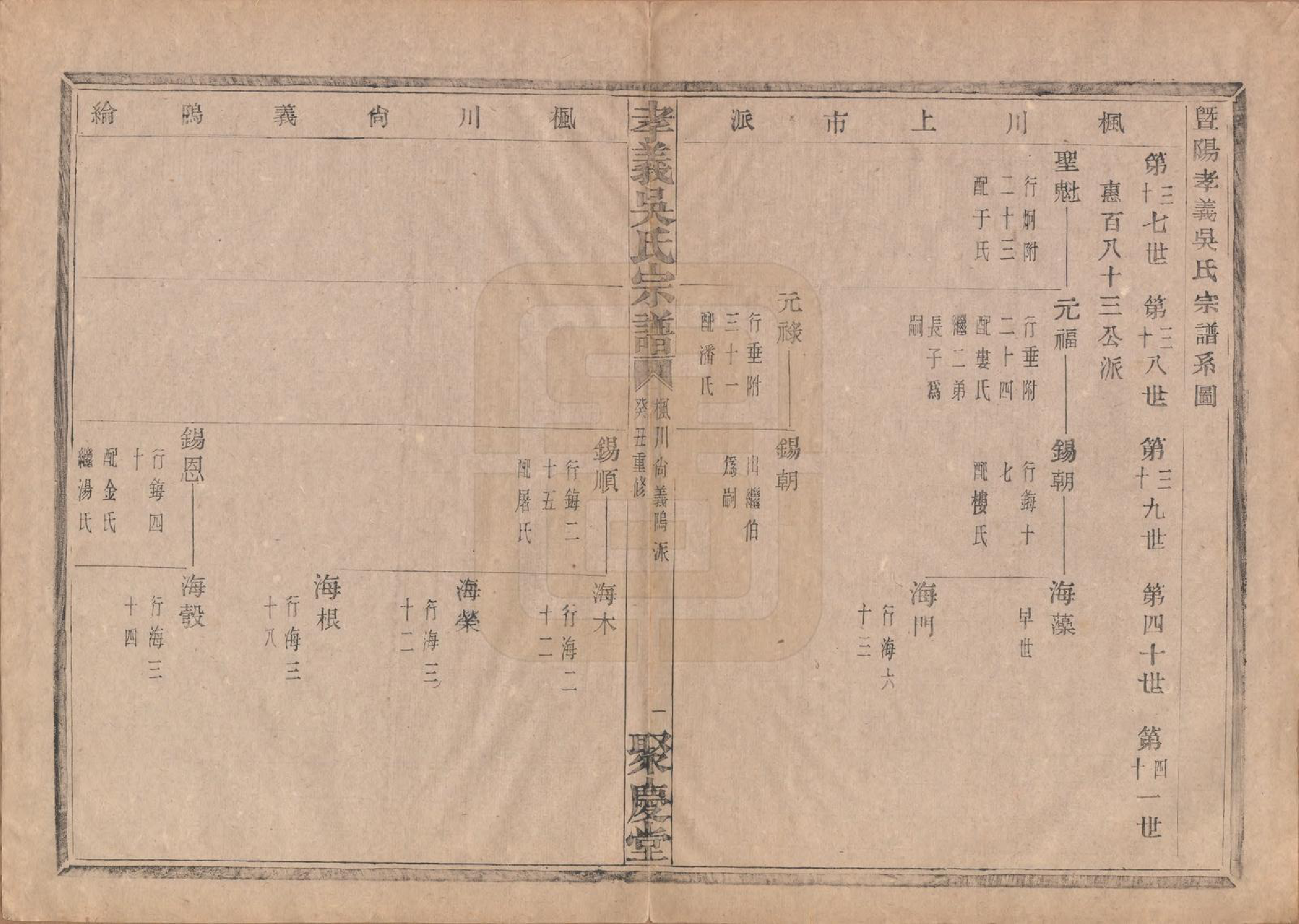 GTJP1652.吴.中国.孝义吴氏宗谱四十二卷.民国二年（1913）_020.pdf_第2页