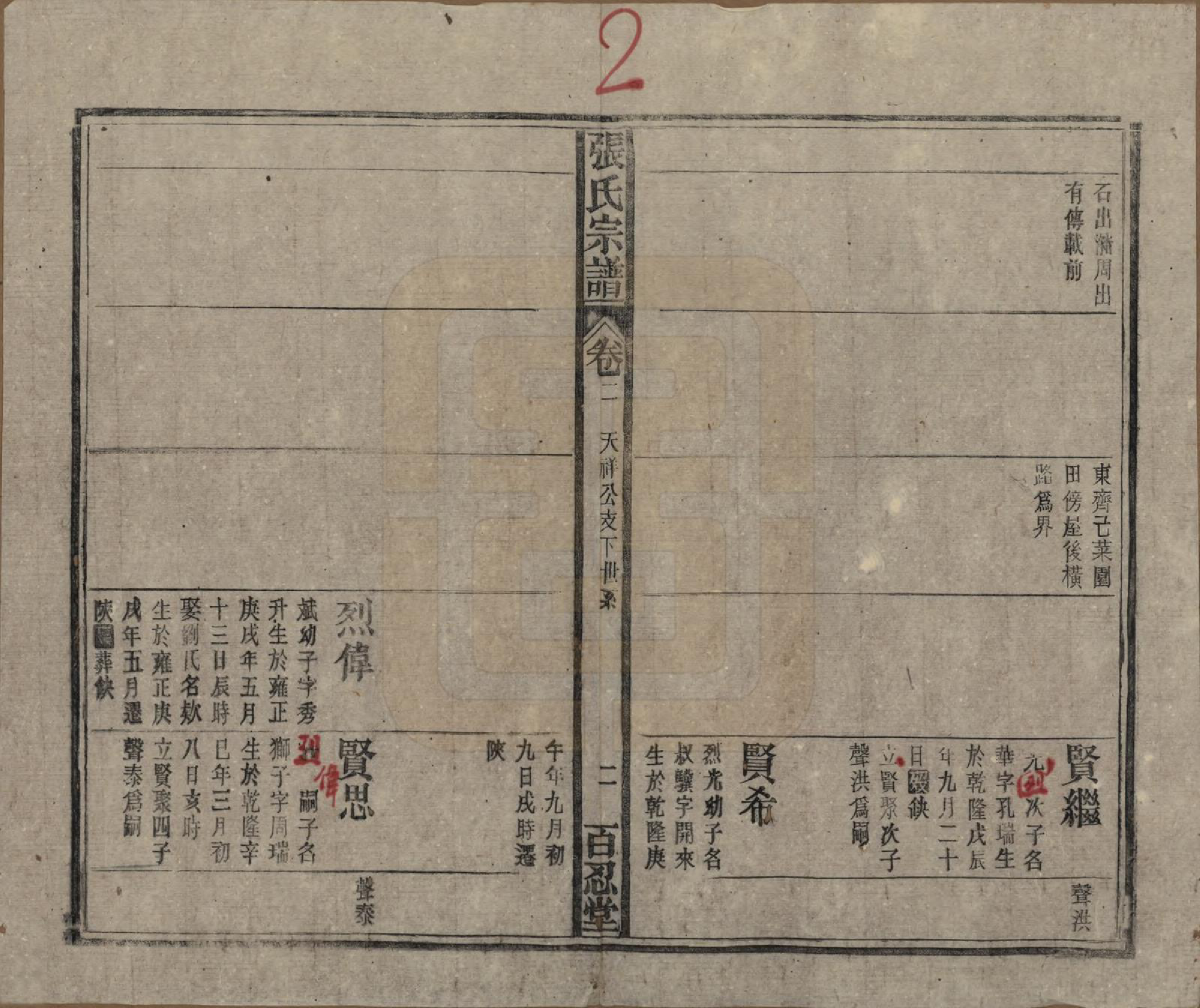 GTJP2115.张.中国.张氏八修宗谱二十二卷首四卷.民国三十年（1941）_002.pdf_第2页