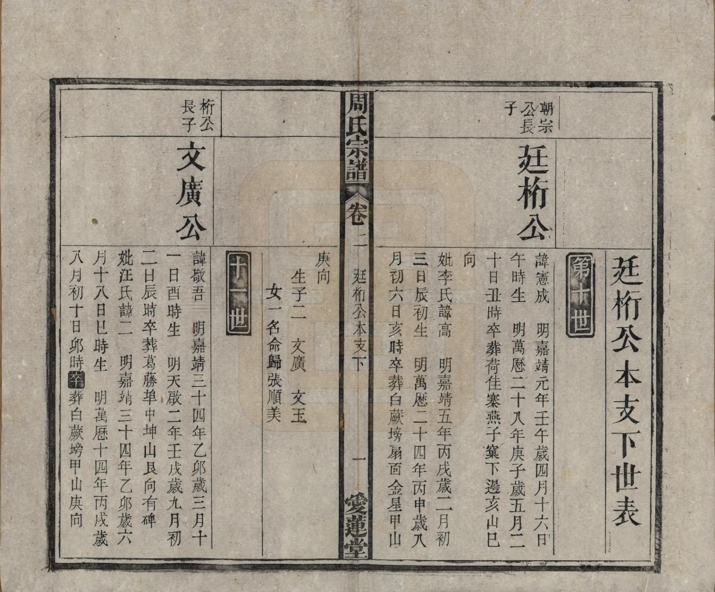 GTJP2291.周.中国.周氏宗谱十卷首一卷.民国二十二年（1933）_002.pdf_第1页