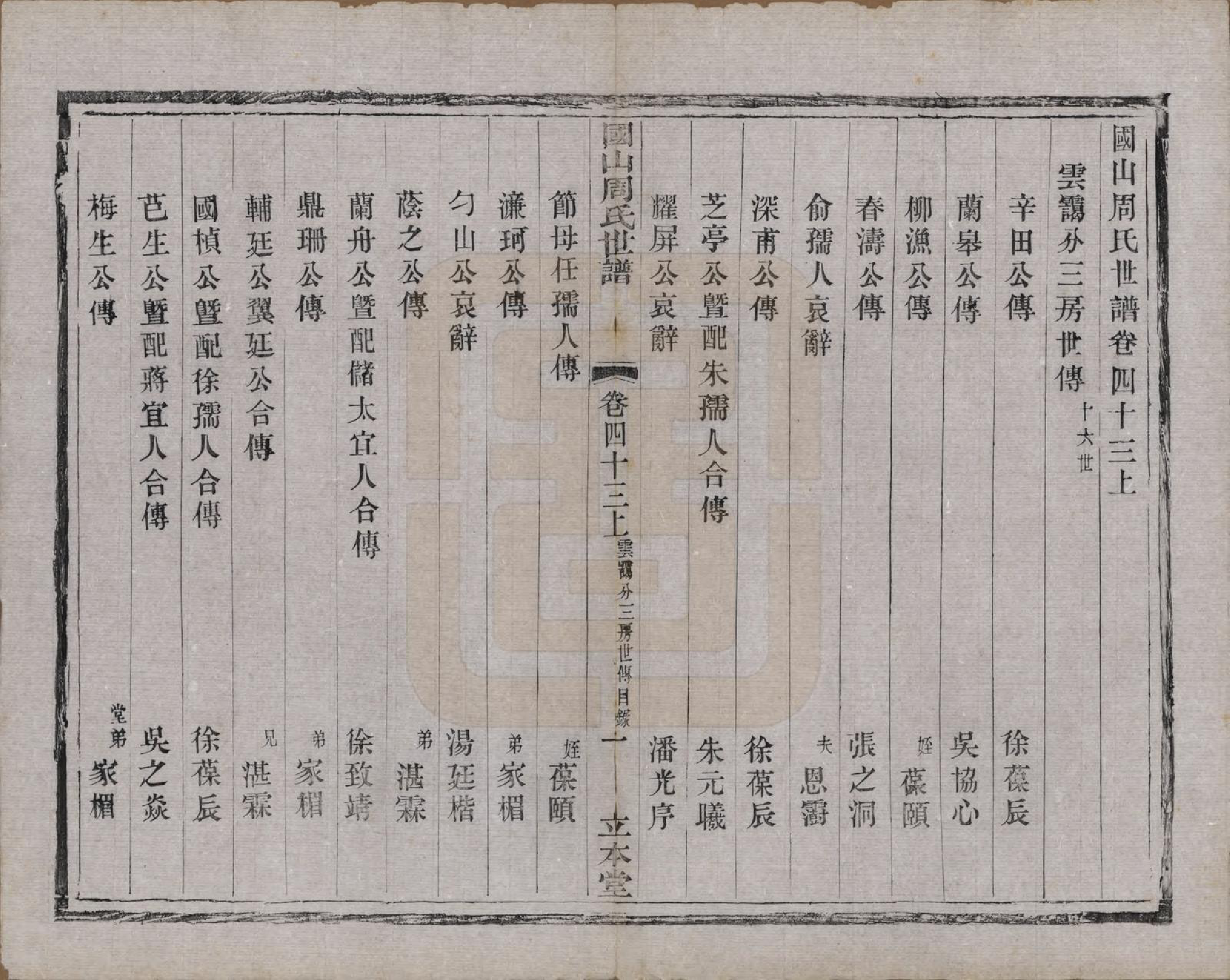 GTJP2314.周.中国.国山周氏世谱六十卷首一卷末一卷.民国四年（1915）_043.pdf_第1页