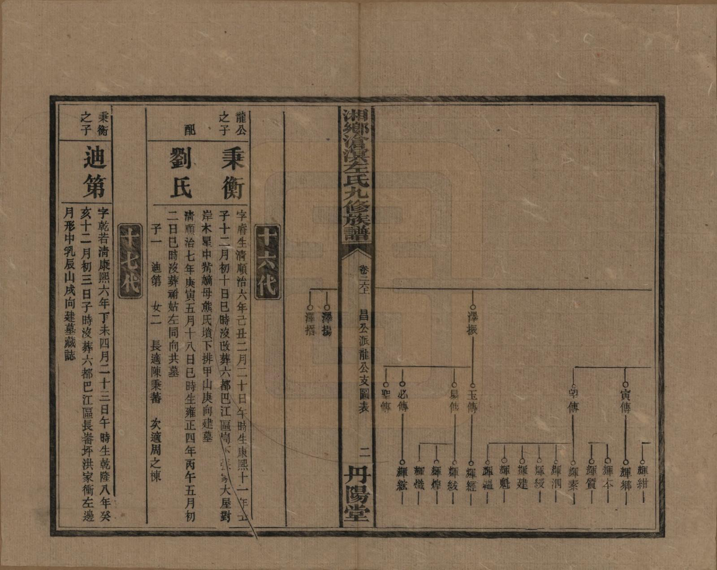 GTJP2384.左.中国.湘乡沧溟左氏九修支谱.民国_026.pdf_第2页