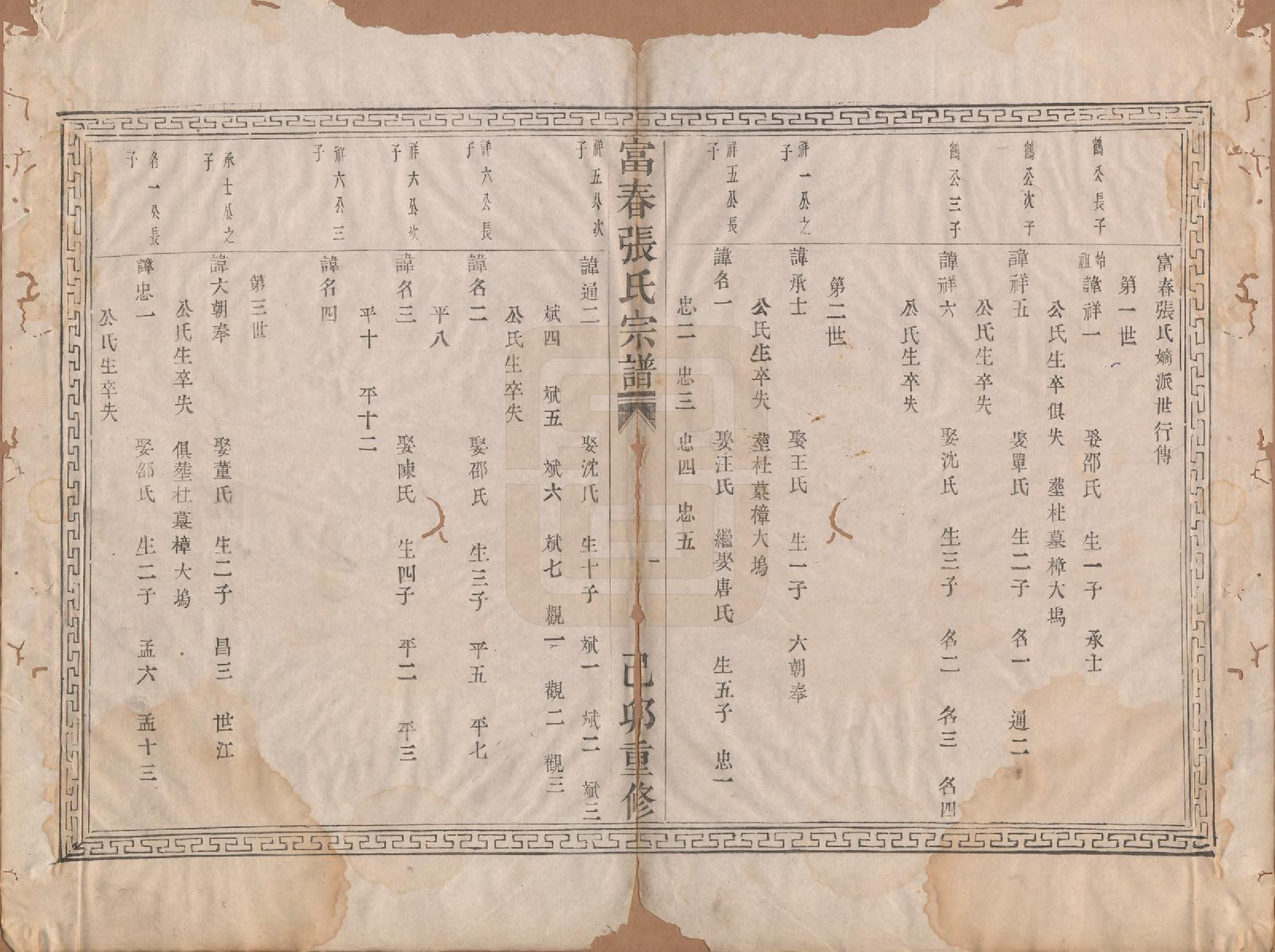 GTJP2148.张.中国.富春张氏宗谱不分卷.清道光十六年(1836)_002.pdf_第2页