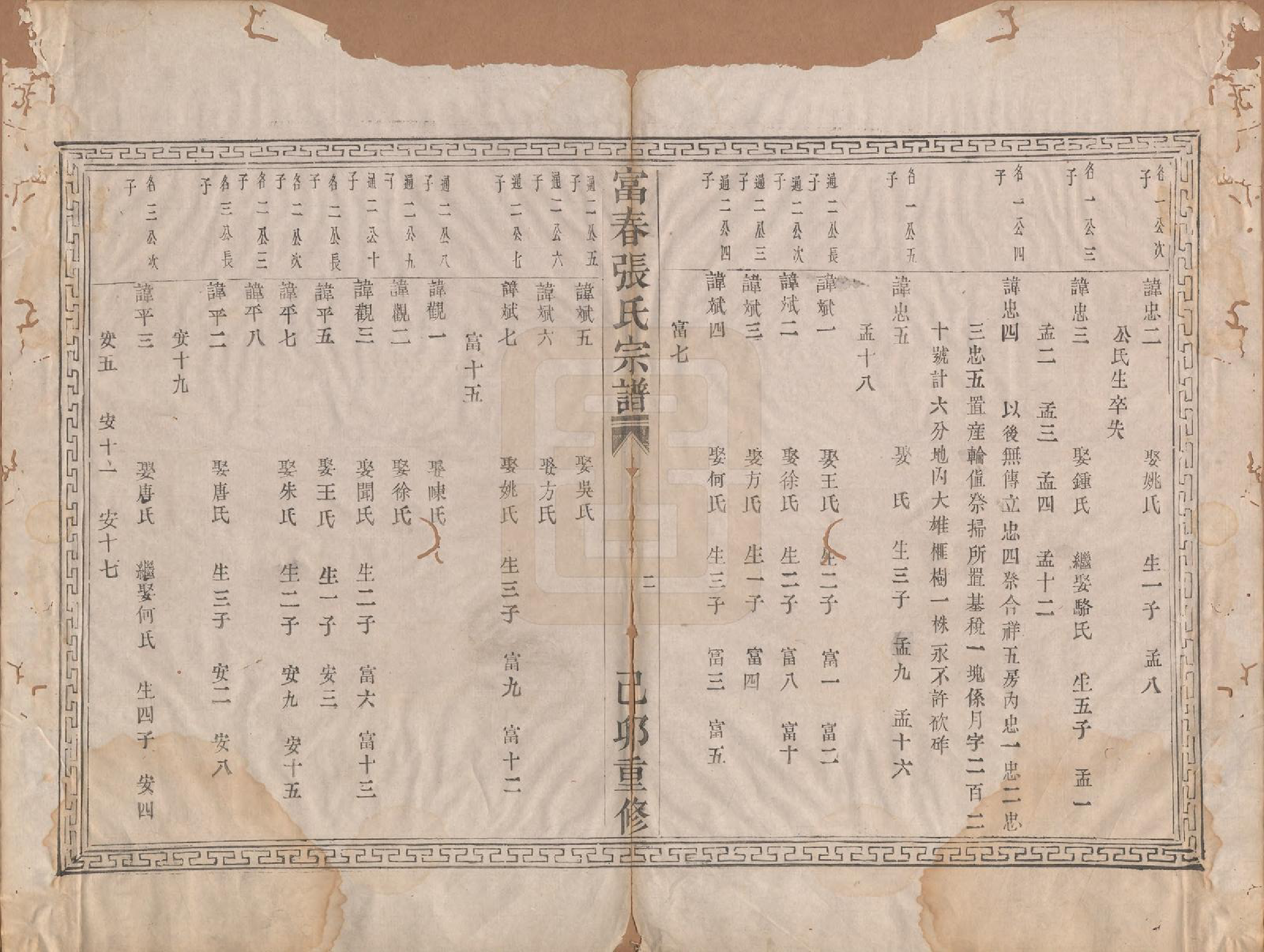 GTJP2148.张.中国.富春张氏宗谱不分卷.清道光十六年(1836)_002.pdf_第3页