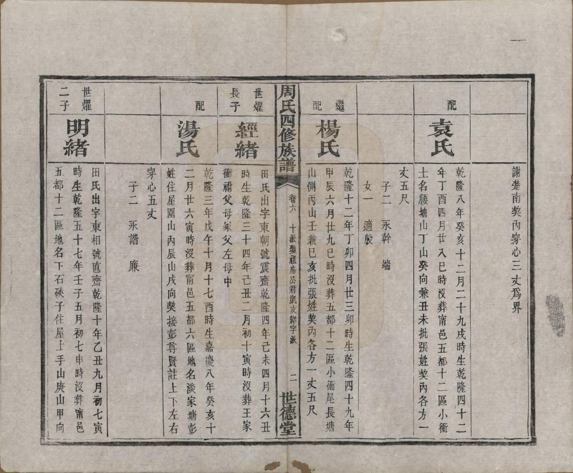 GTJP2340.周.中国.周氏四修族谱十二卷.清光绪十一年（1885）_006.pdf_第3页