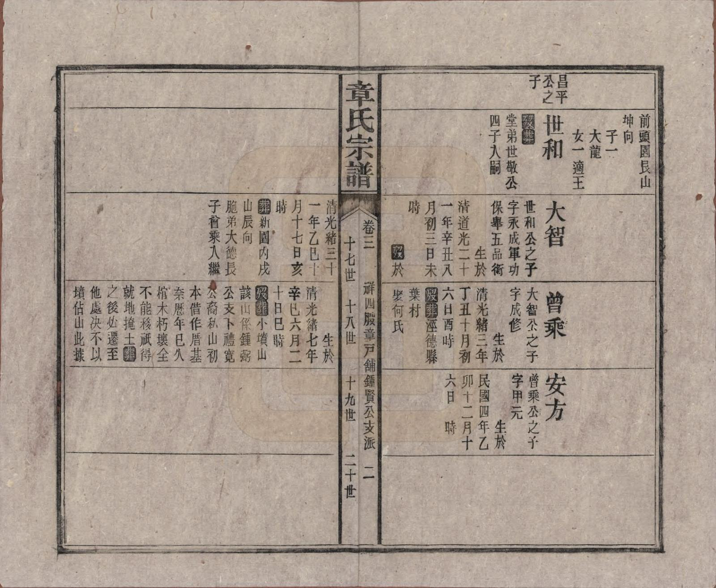 GTJP2189.章.中国.全城章氏民国八年己未续修宗谱二十二卷.民国八年（1919）_003.pdf_第2页