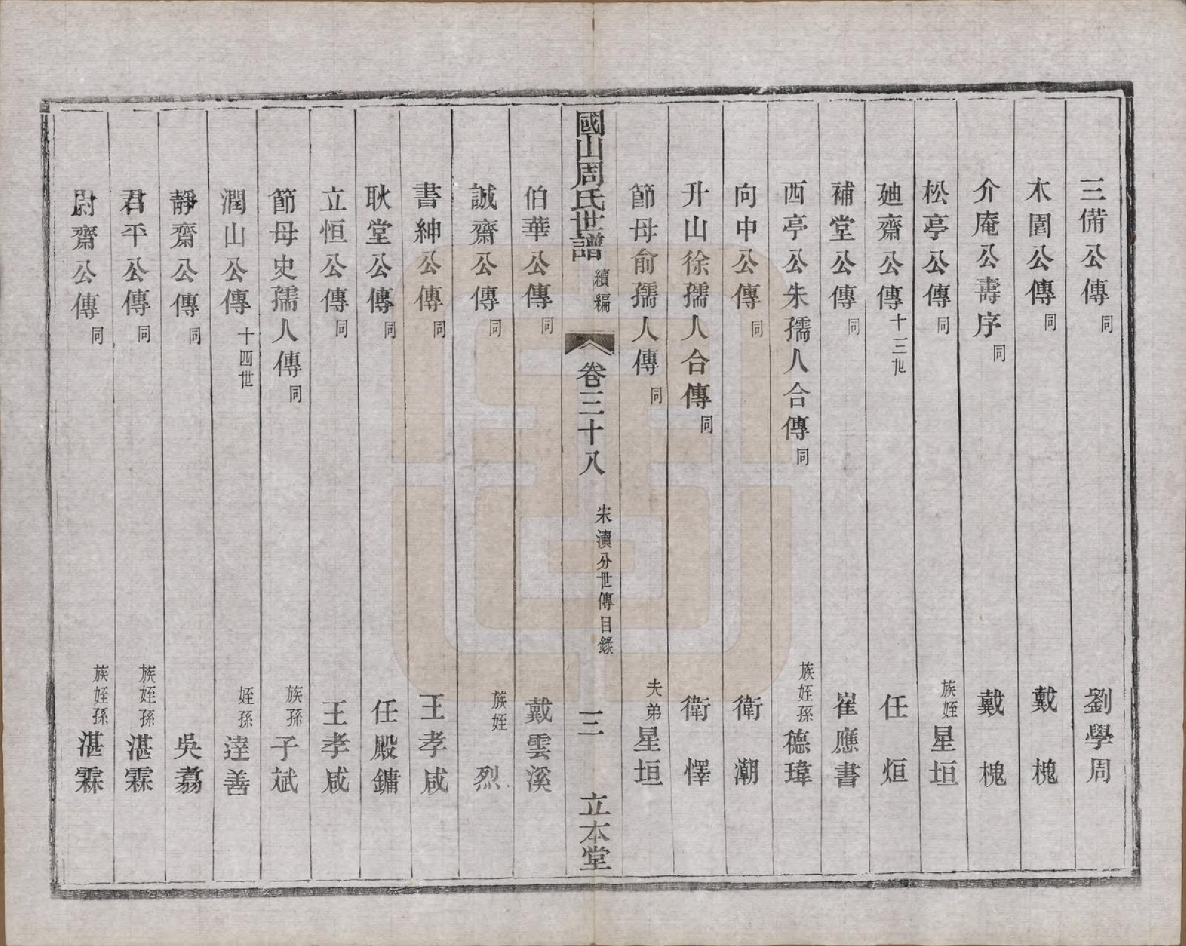 GTJP2314.周.中国.国山周氏世谱六十卷首一卷末一卷.民国四年（1915）_038.pdf_第3页