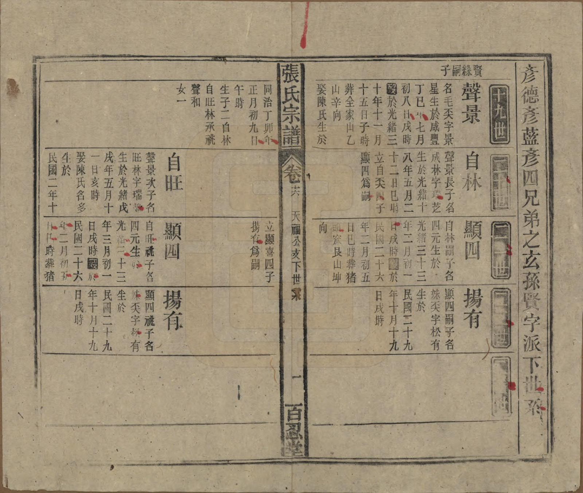 GTJP2115.张.中国.张氏八修宗谱二十二卷首四卷.民国三十年（1941）_016.pdf_第1页