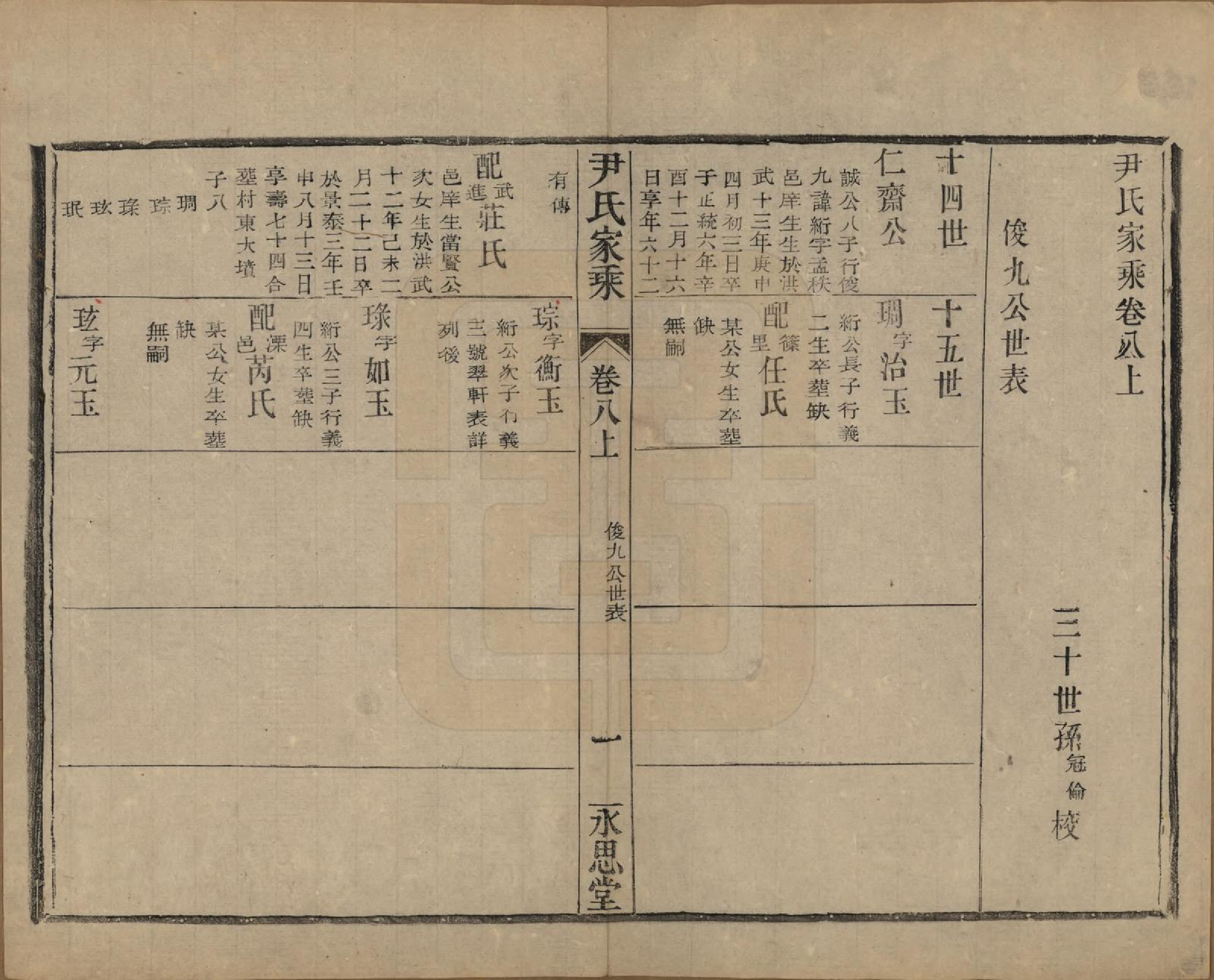 GTJP2018.尹.中国.尹氏家乘.民国间[1911-1949]_008.pdf_第1页