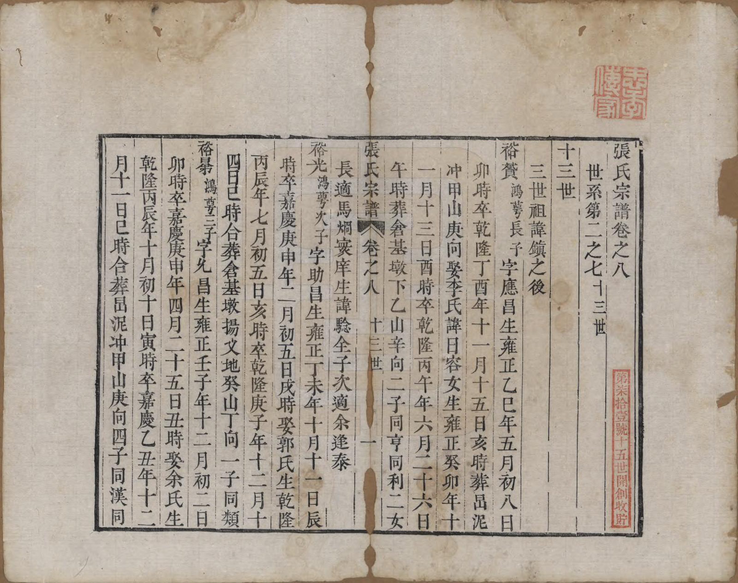 GTJP2166.张.中国.张氏宗谱.清嘉庆十九年（1806）_008.pdf_第1页