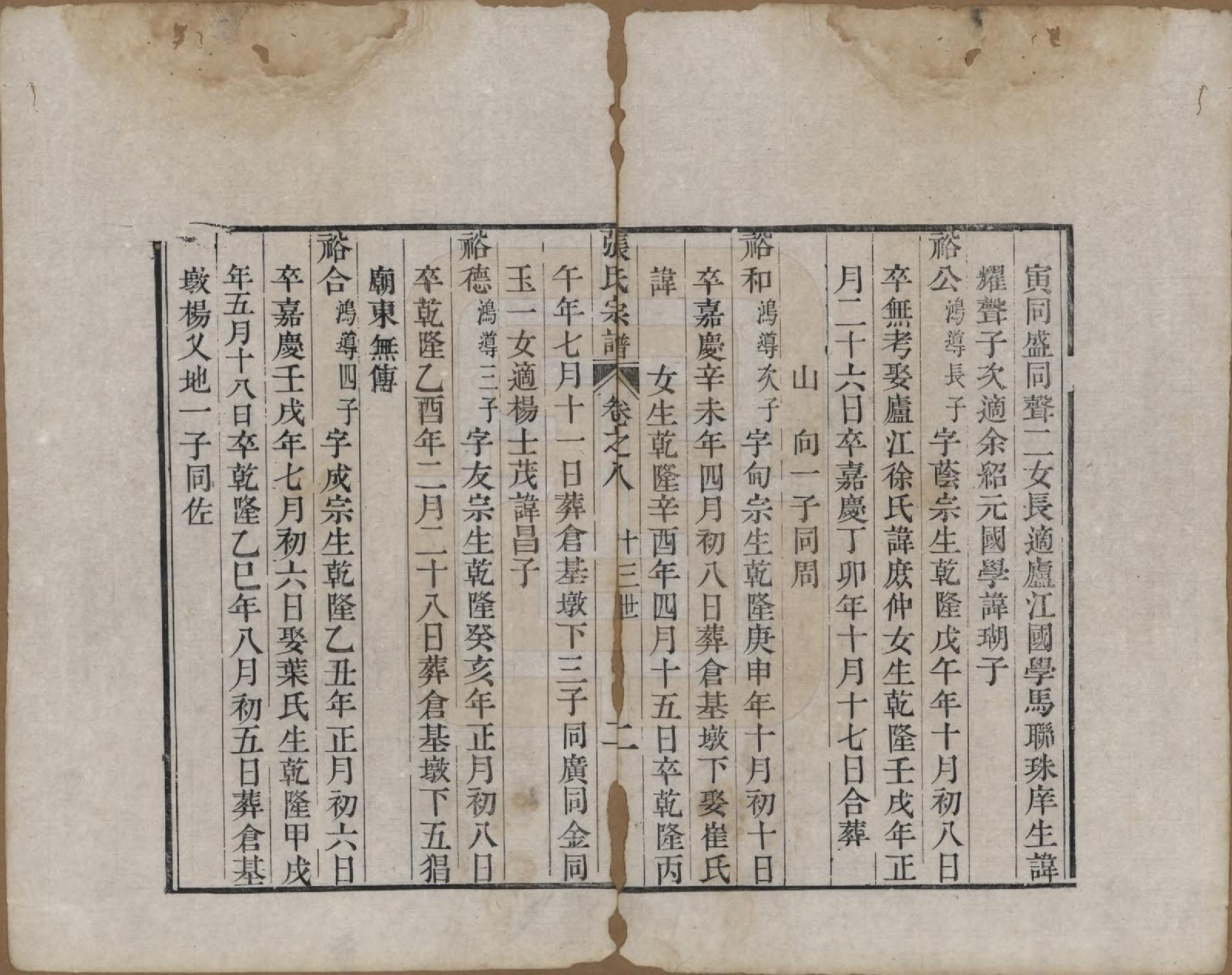 GTJP2166.张.中国.张氏宗谱.清嘉庆十九年（1806）_008.pdf_第2页